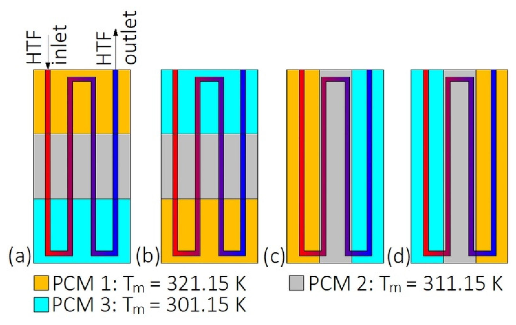 Energies 13 04840 g001