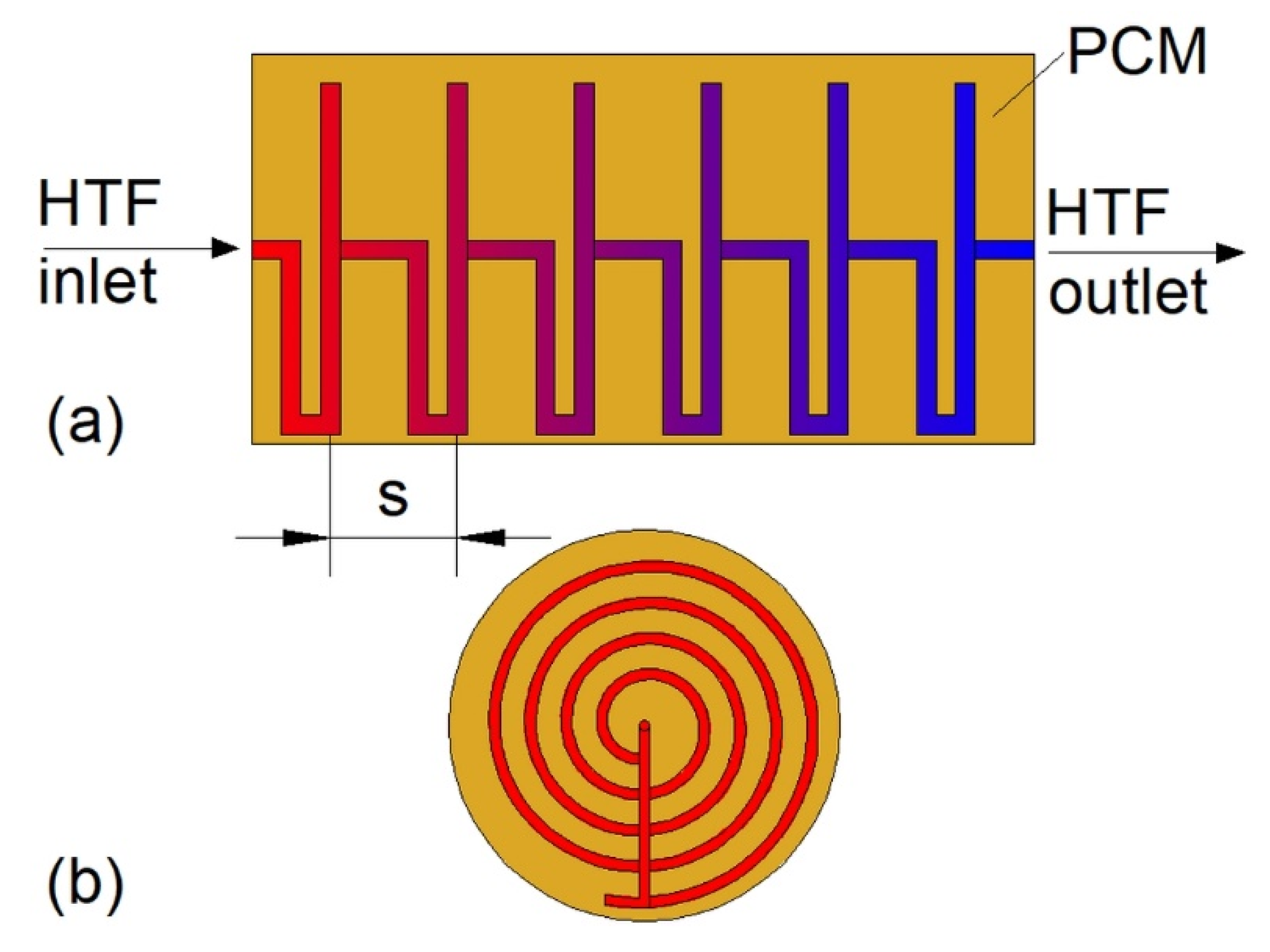 Energies 13 04840 g004