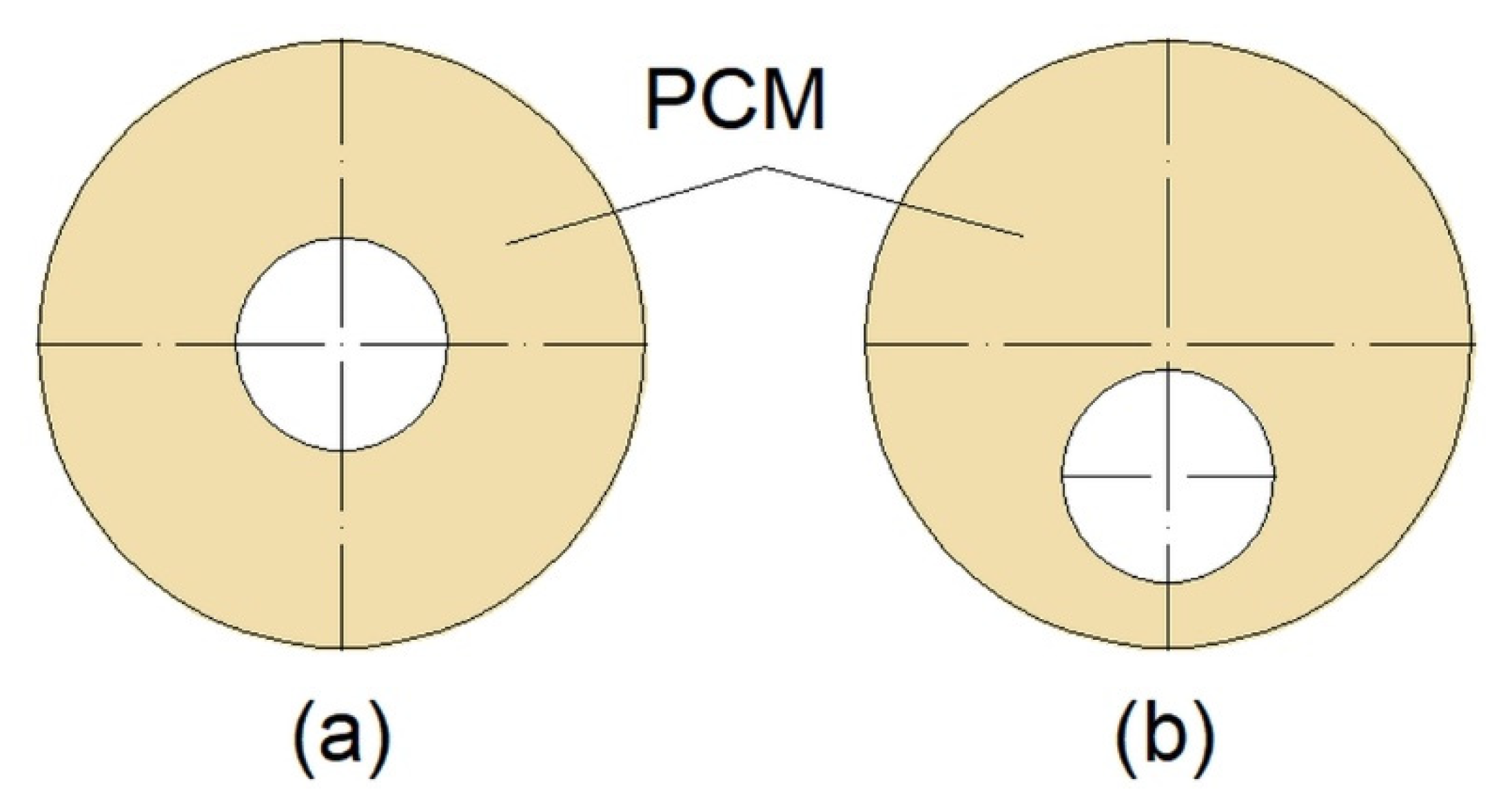 Energies 13 04840 g006