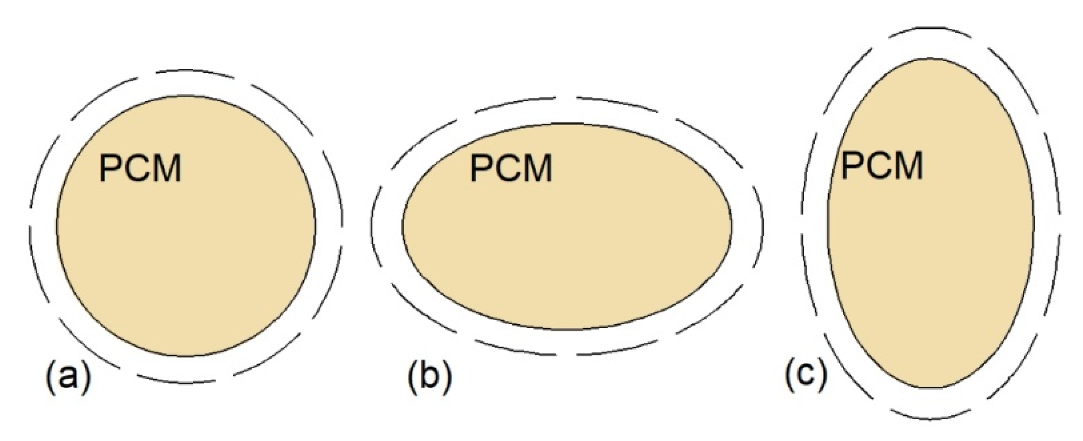 Energies 13 04840 g007