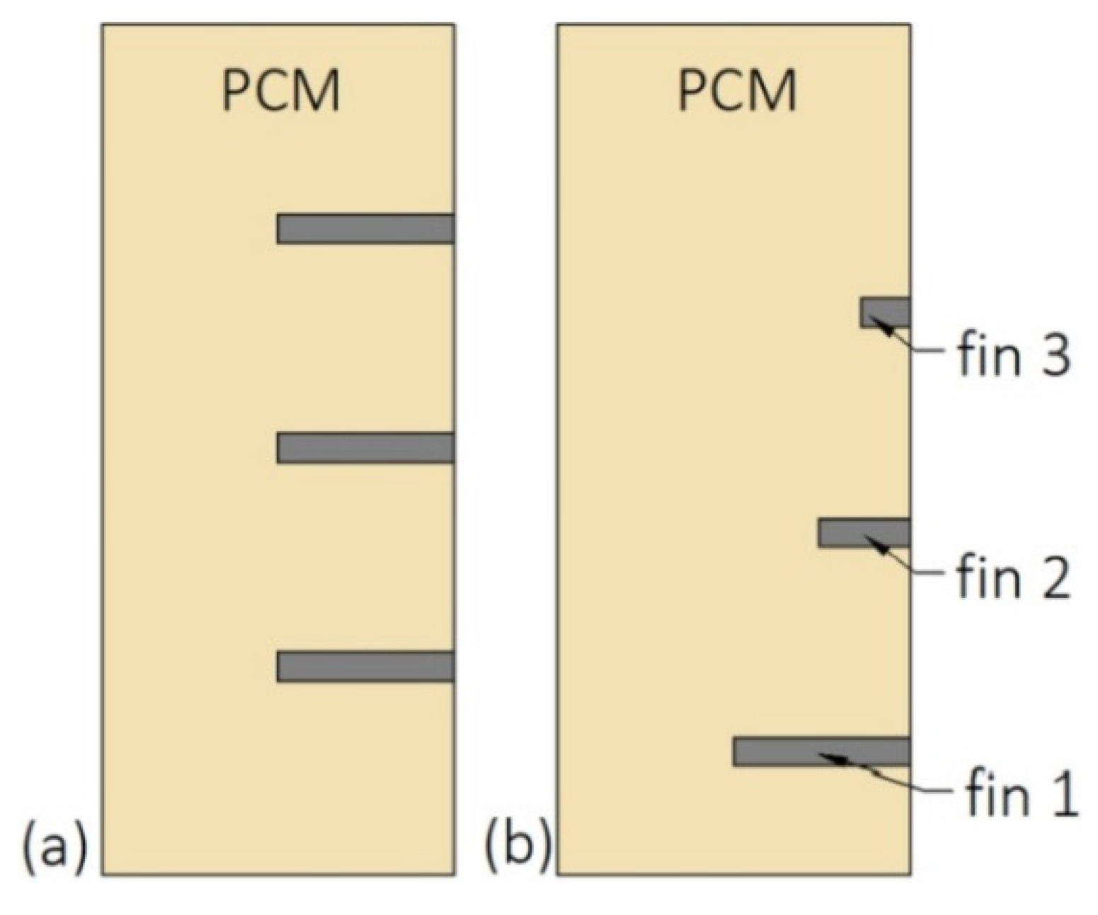 Energies 13 04840 g014