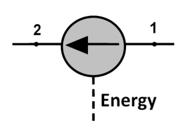 Energies 13 04842 i001 Energies 13 04842 i001