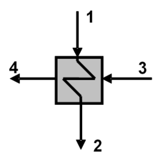 Energies 13 04842 i002 Energies 13 04842 i002