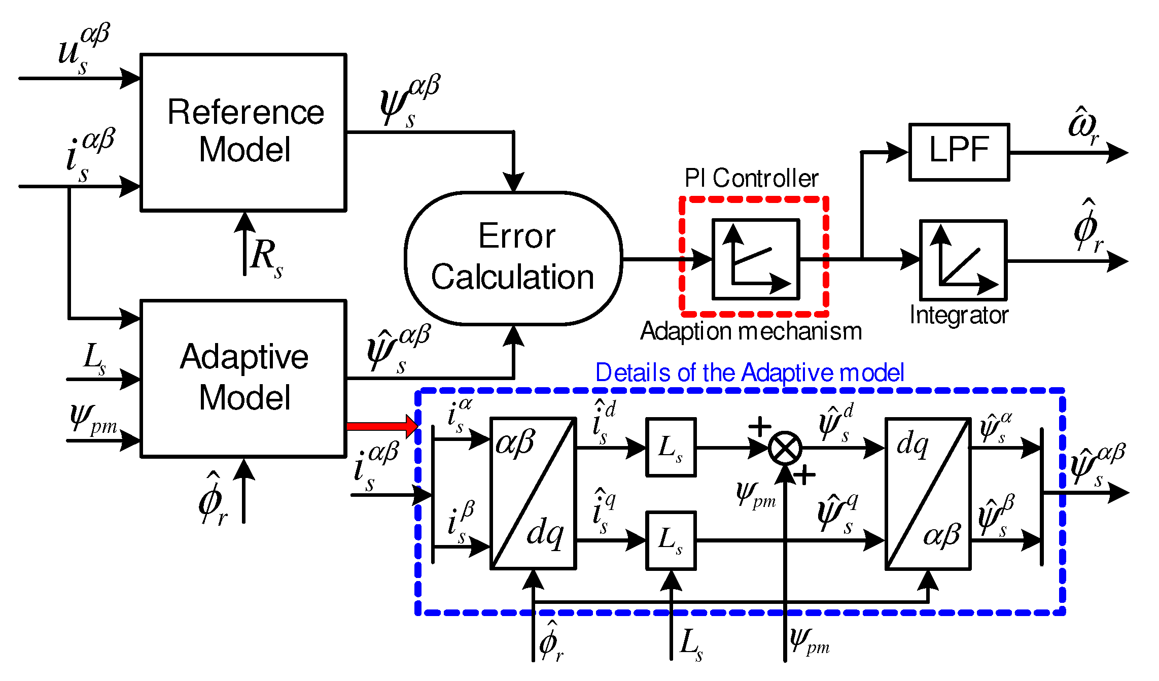 Energies 13 04844 g002