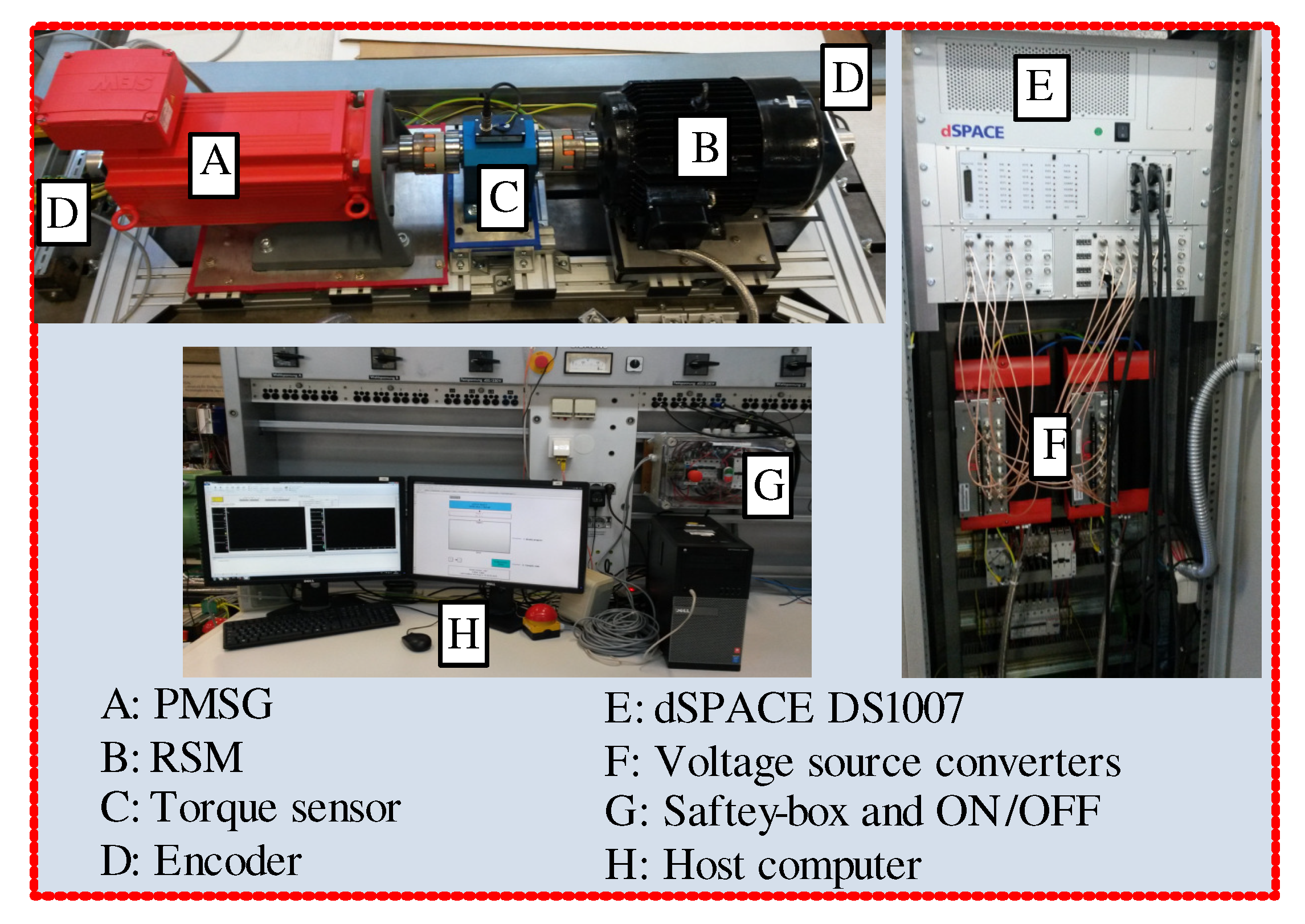 Energies 13 04844 g005