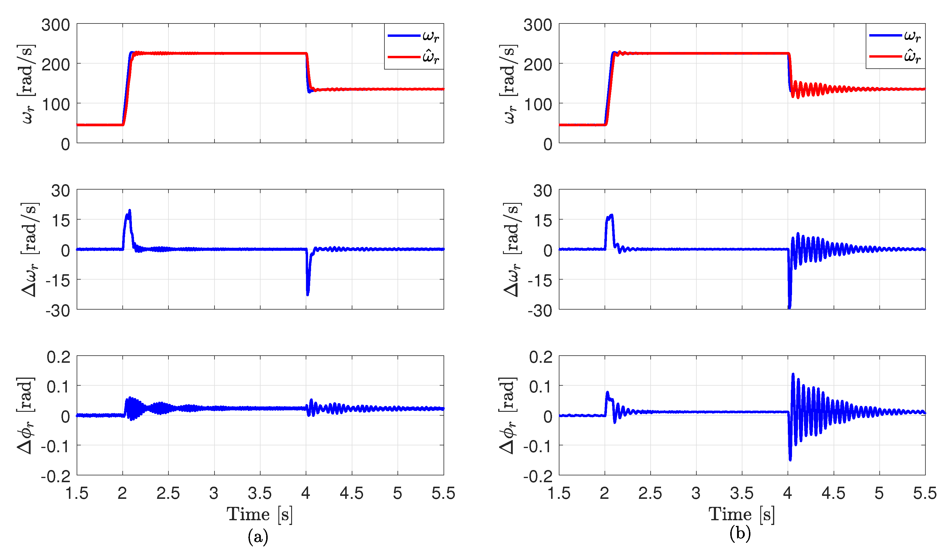 Energies 13 04844 g006