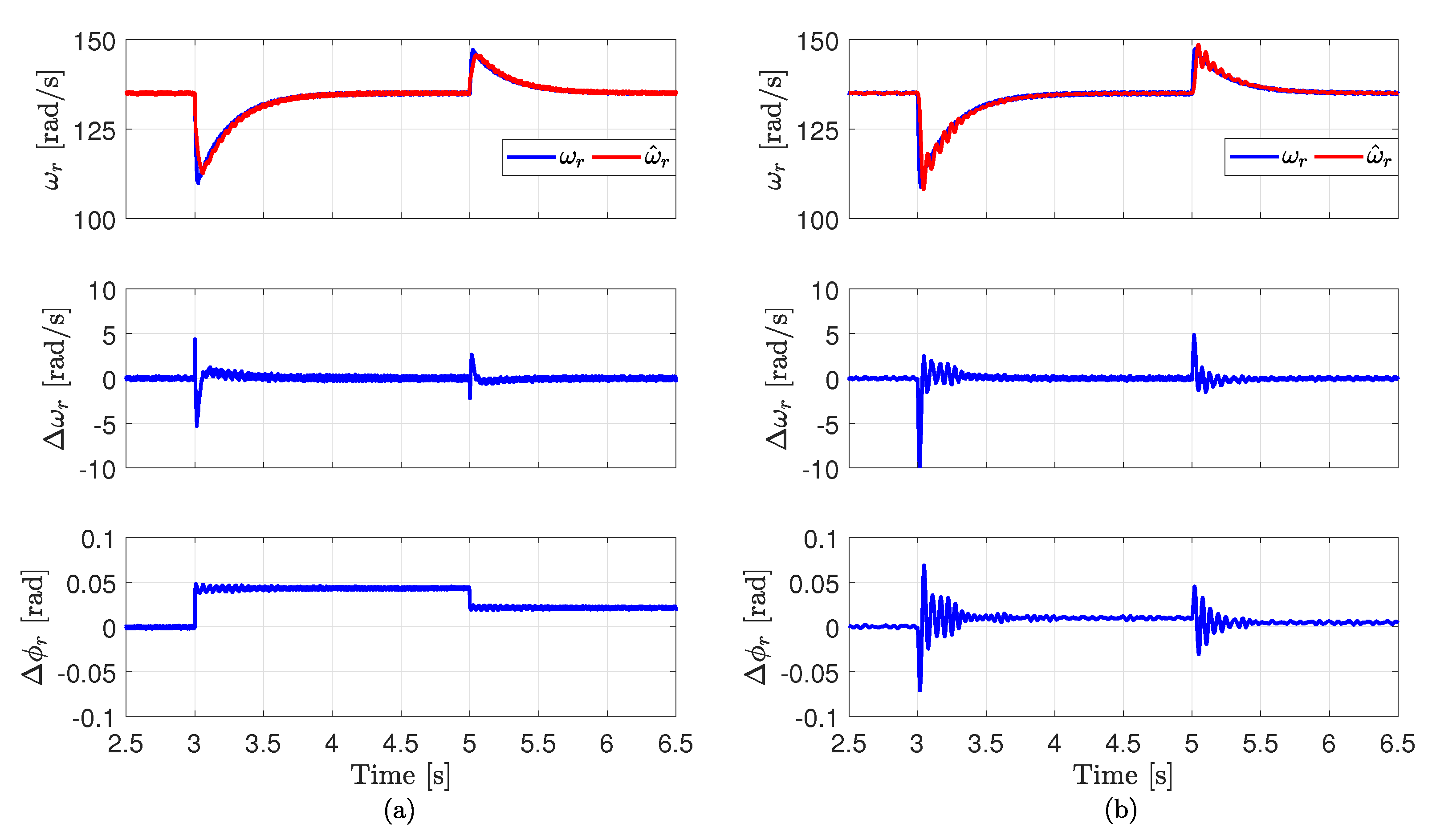 Energies 13 04844 g007