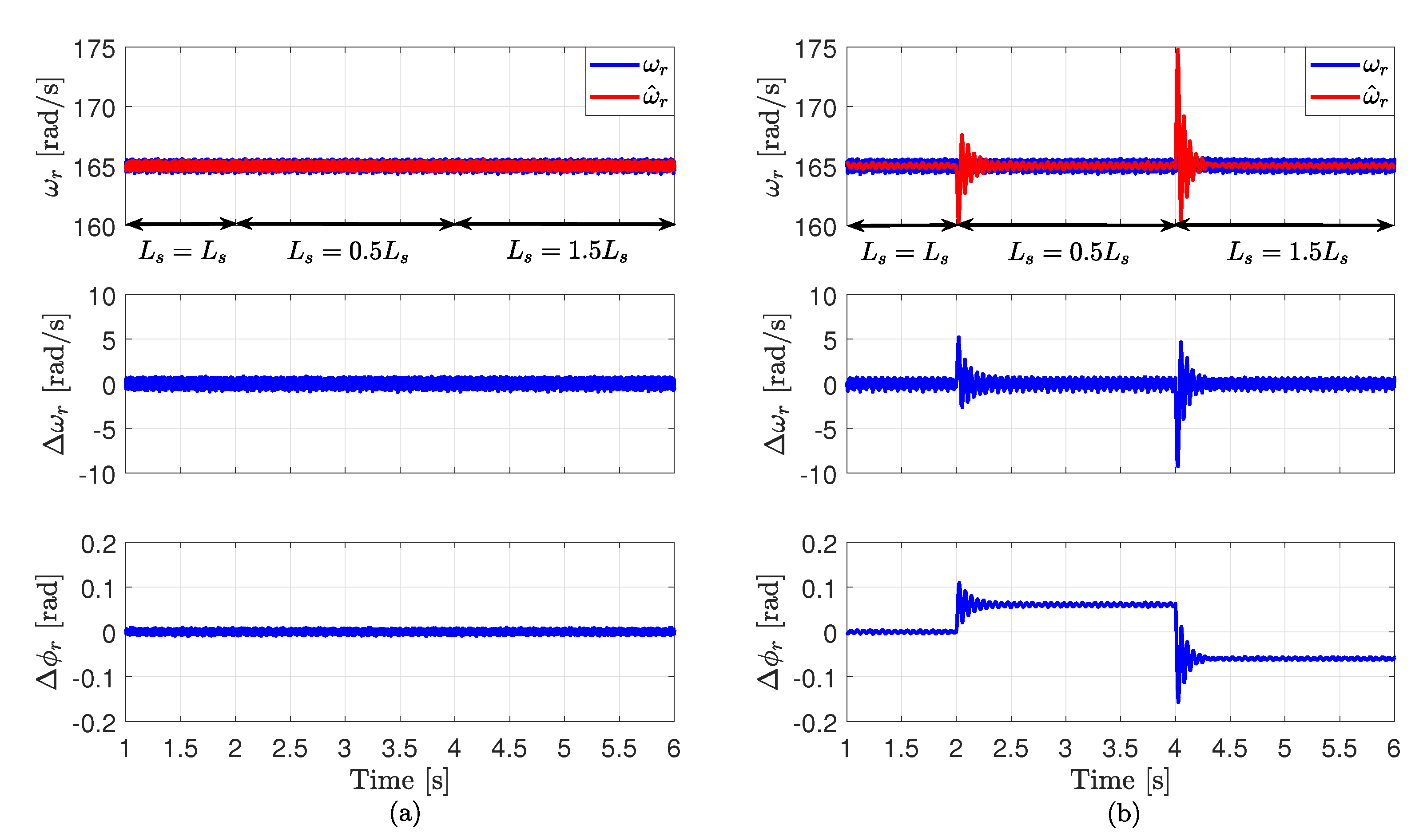 Energies 13 04844 g010