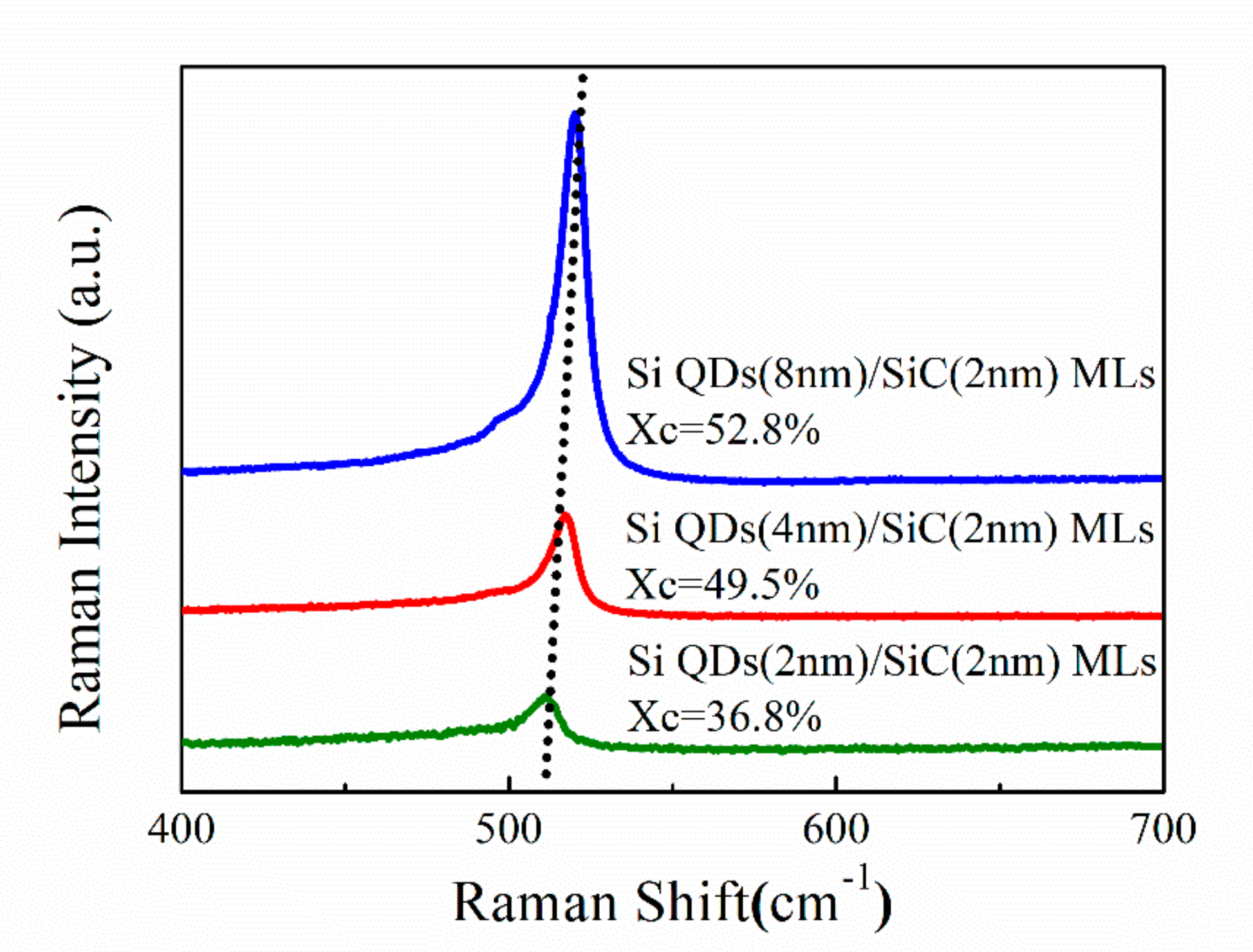 Energies 13 04845 g002