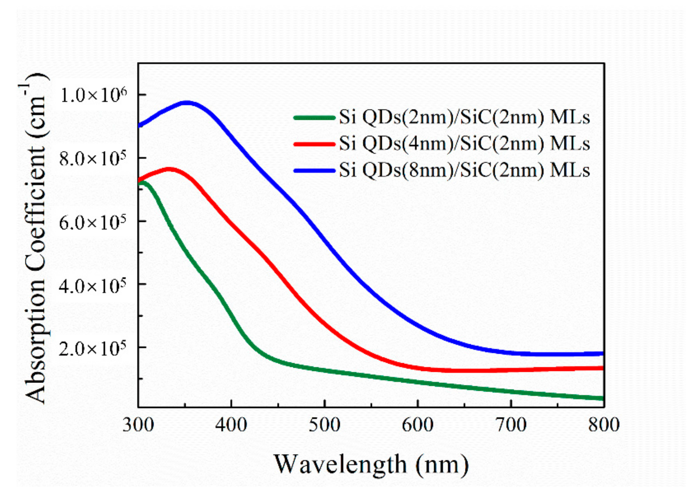 Energies 13 04845 g003