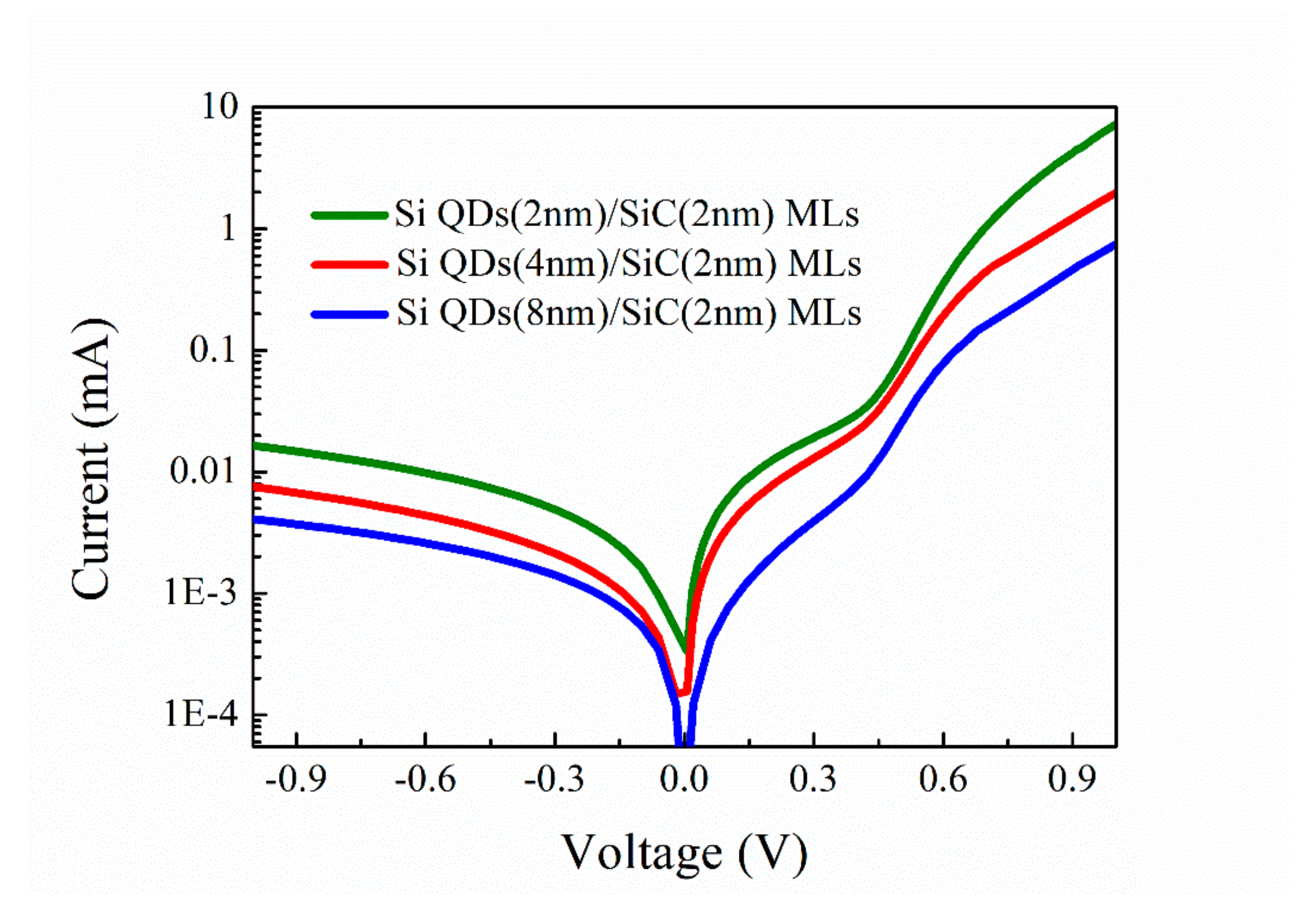 Energies 13 04845 g004