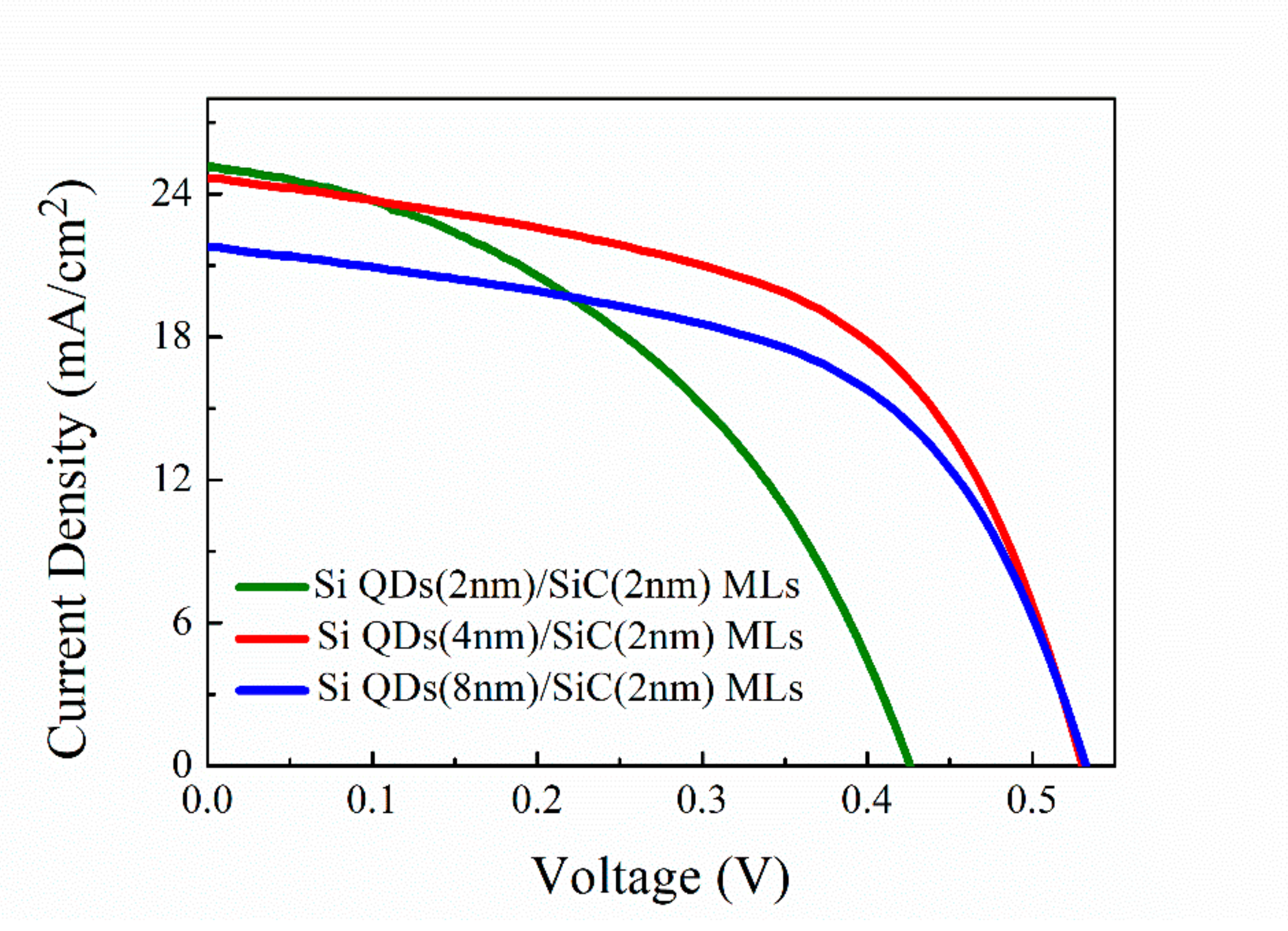 Energies 13 04845 g005