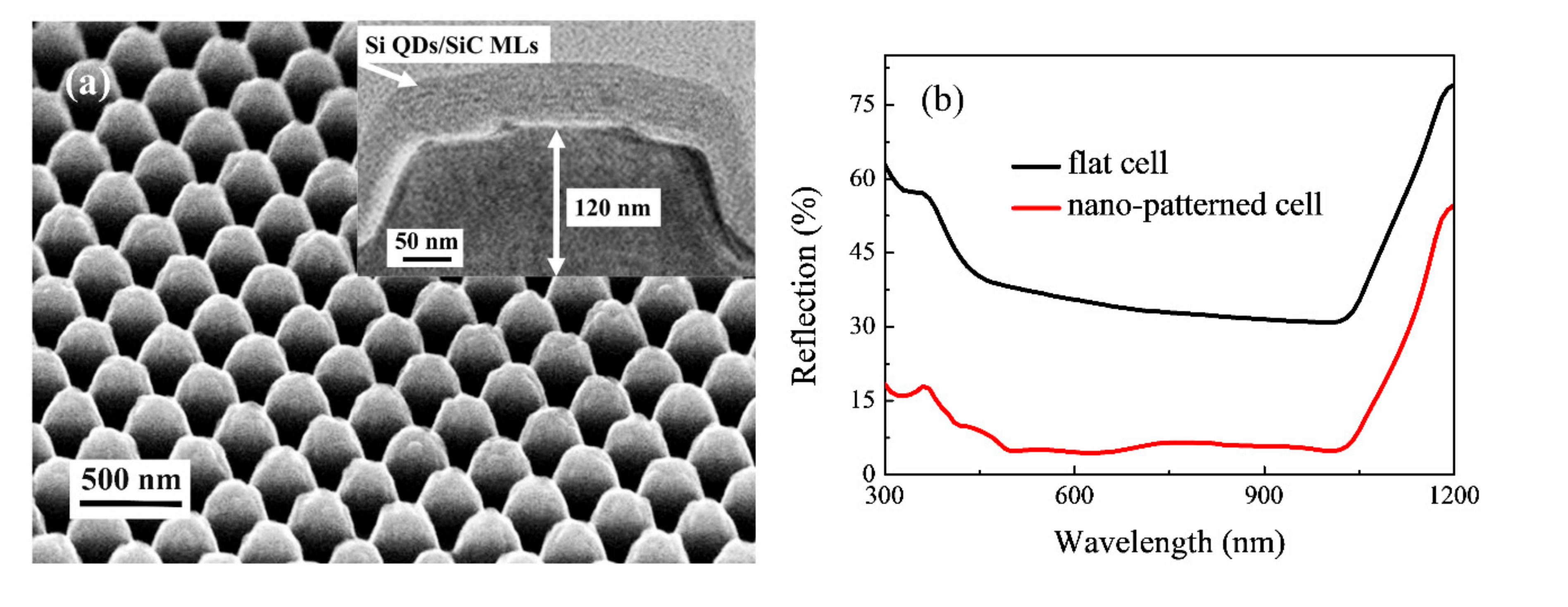 Energies 13 04845 g007