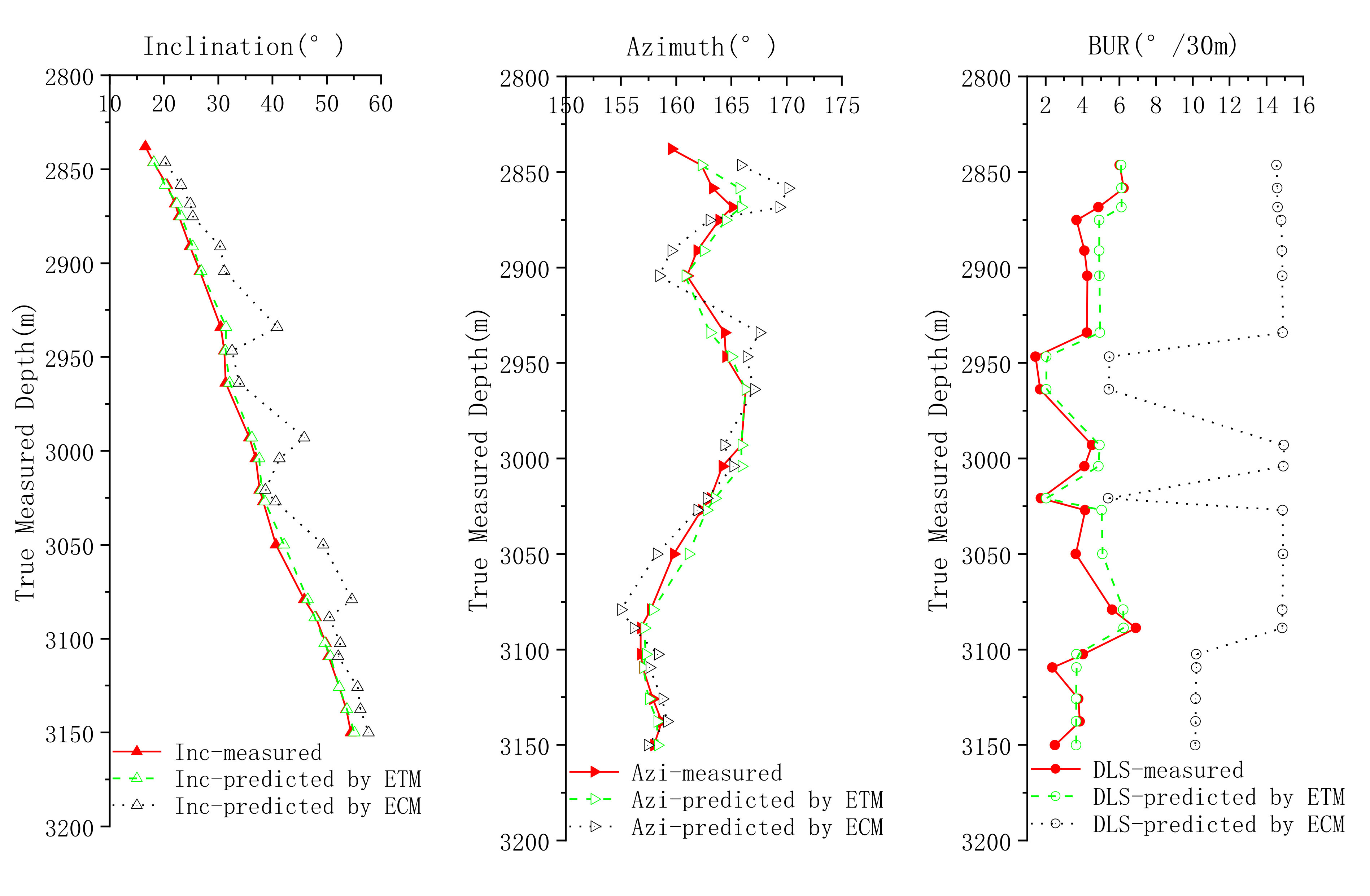 Energies 13 04847 g007