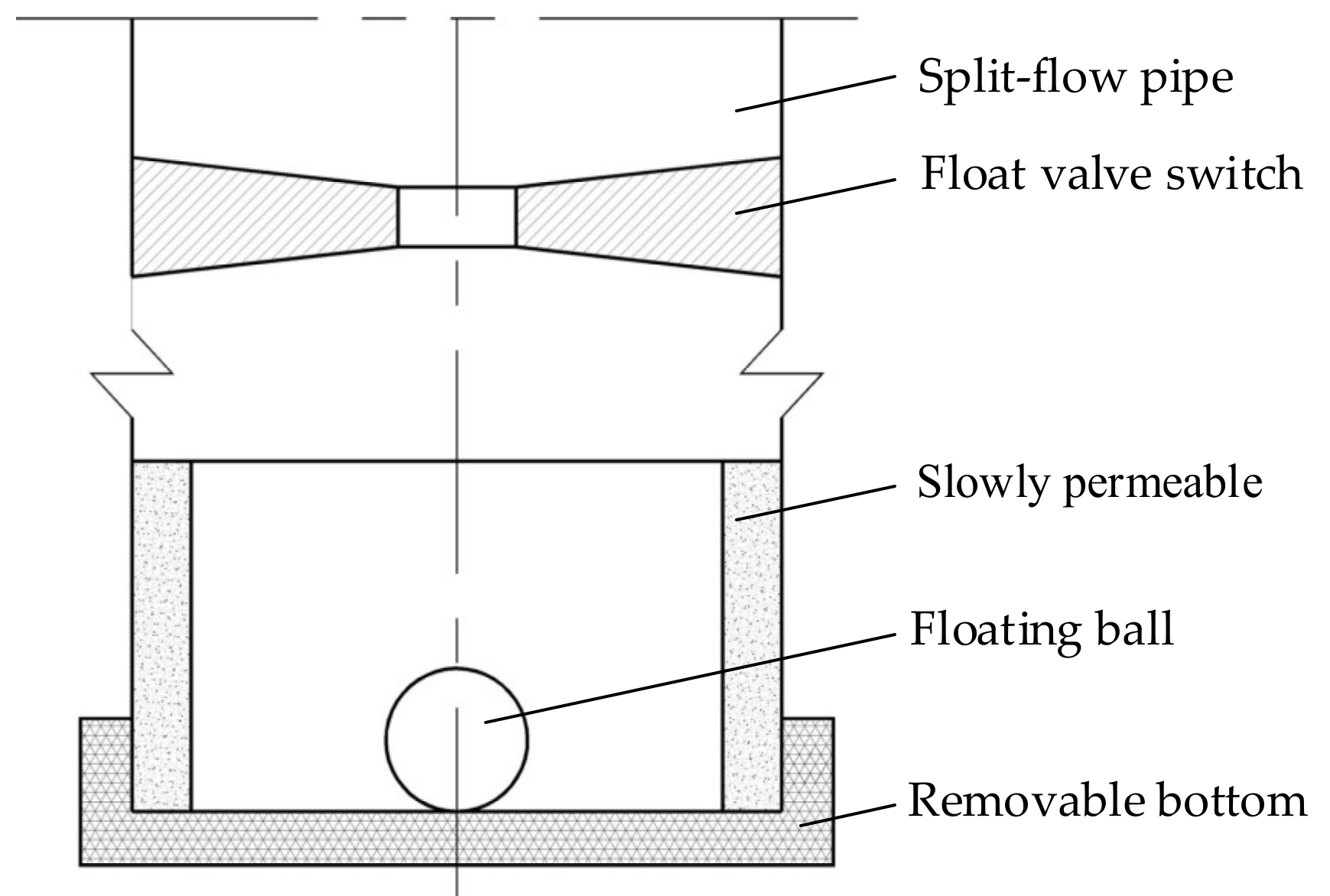 Energies 13 04848 g003 Energies 13 04848 g003