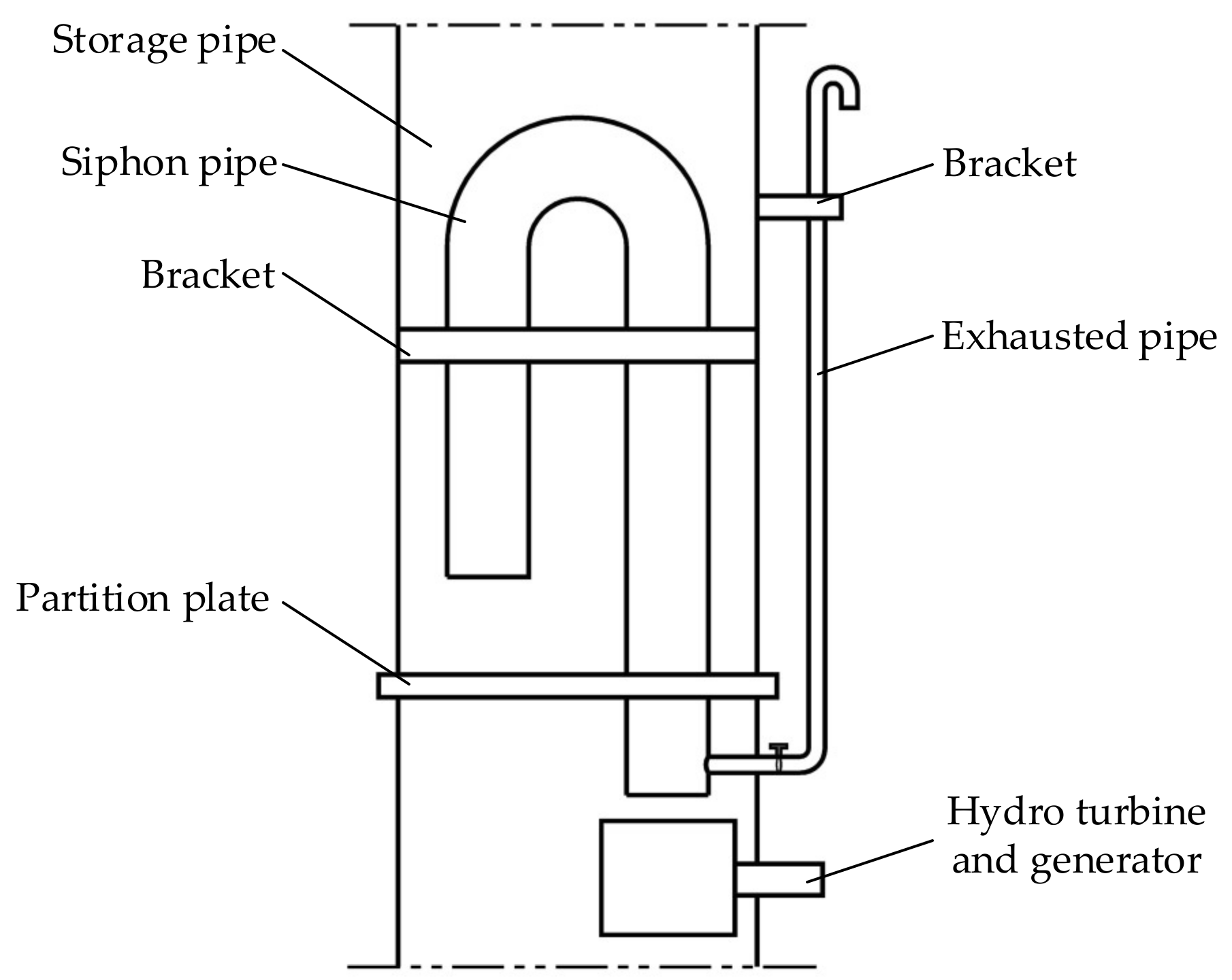 Energies 13 04848 g004 Energies 13 04848 g004