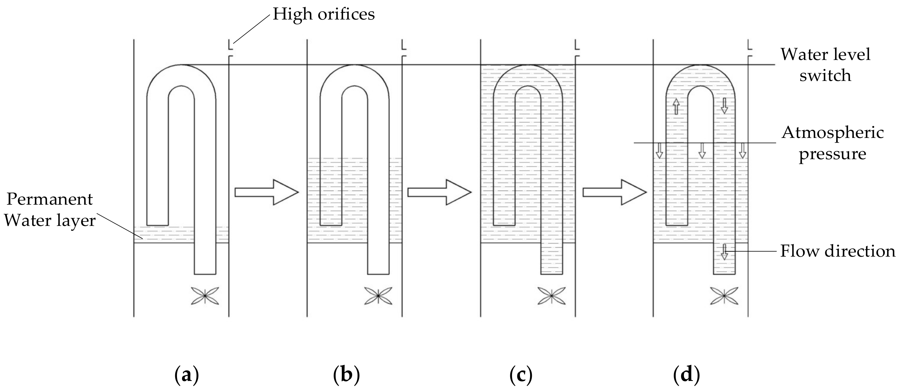 Energies 13 04848 g005 Energies 13 04848 g005