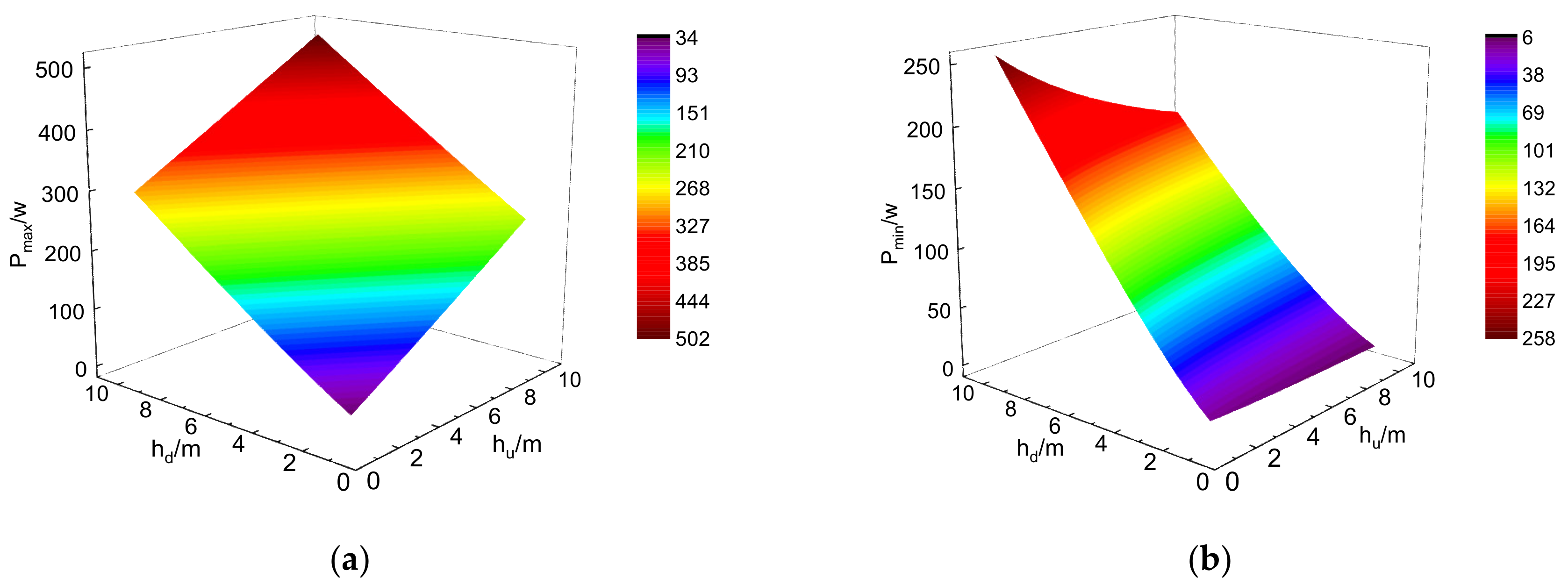 Energies 13 04848 g008a Energies 13 04848 g008a
