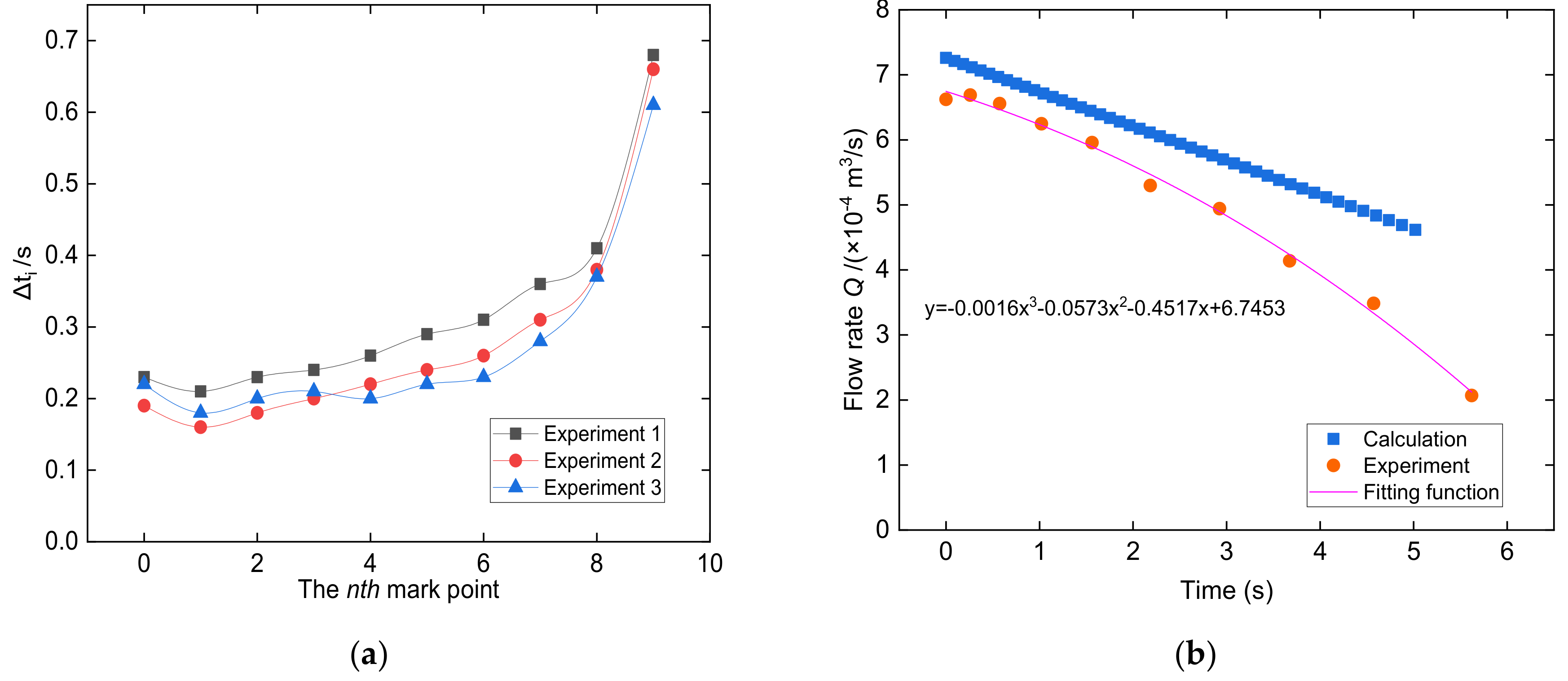 Energies 13 04848 g013 Energies 13 04848 g013