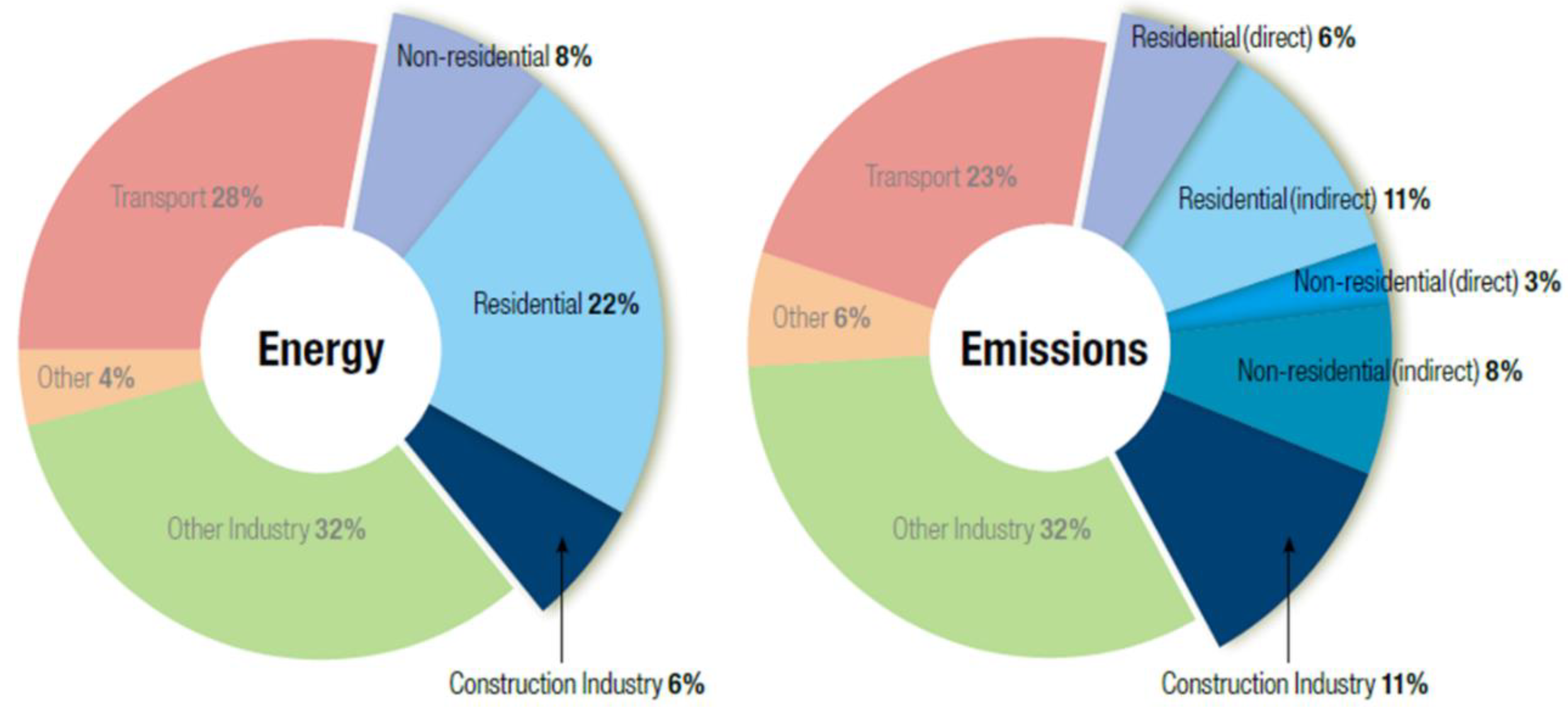 Energies 13 04850 g002