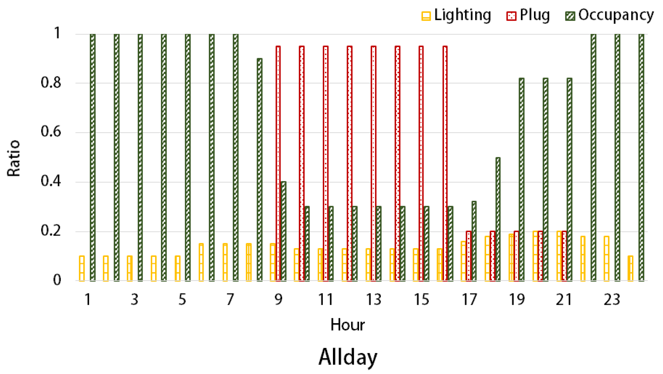 Energies 13 04850 g011