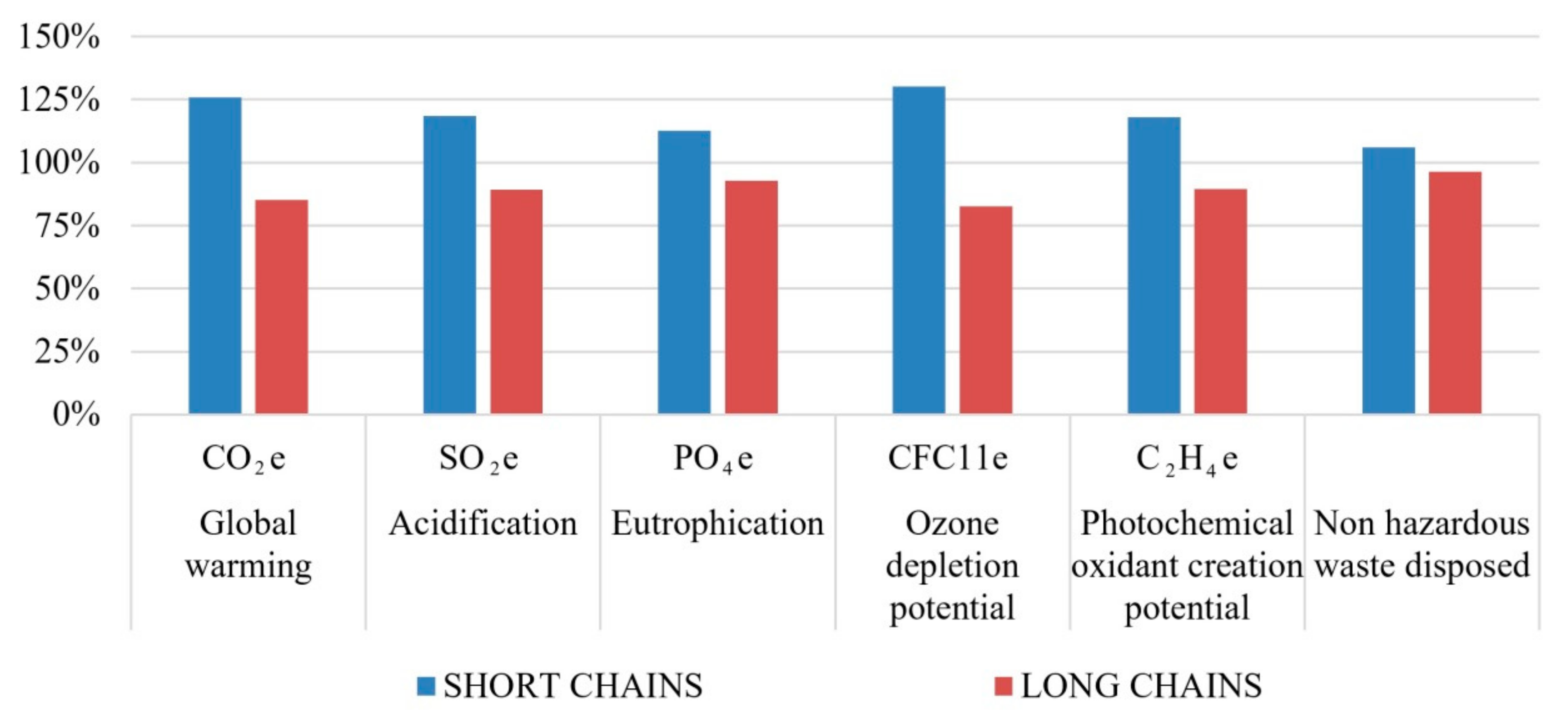 Energies 13 04853 g004