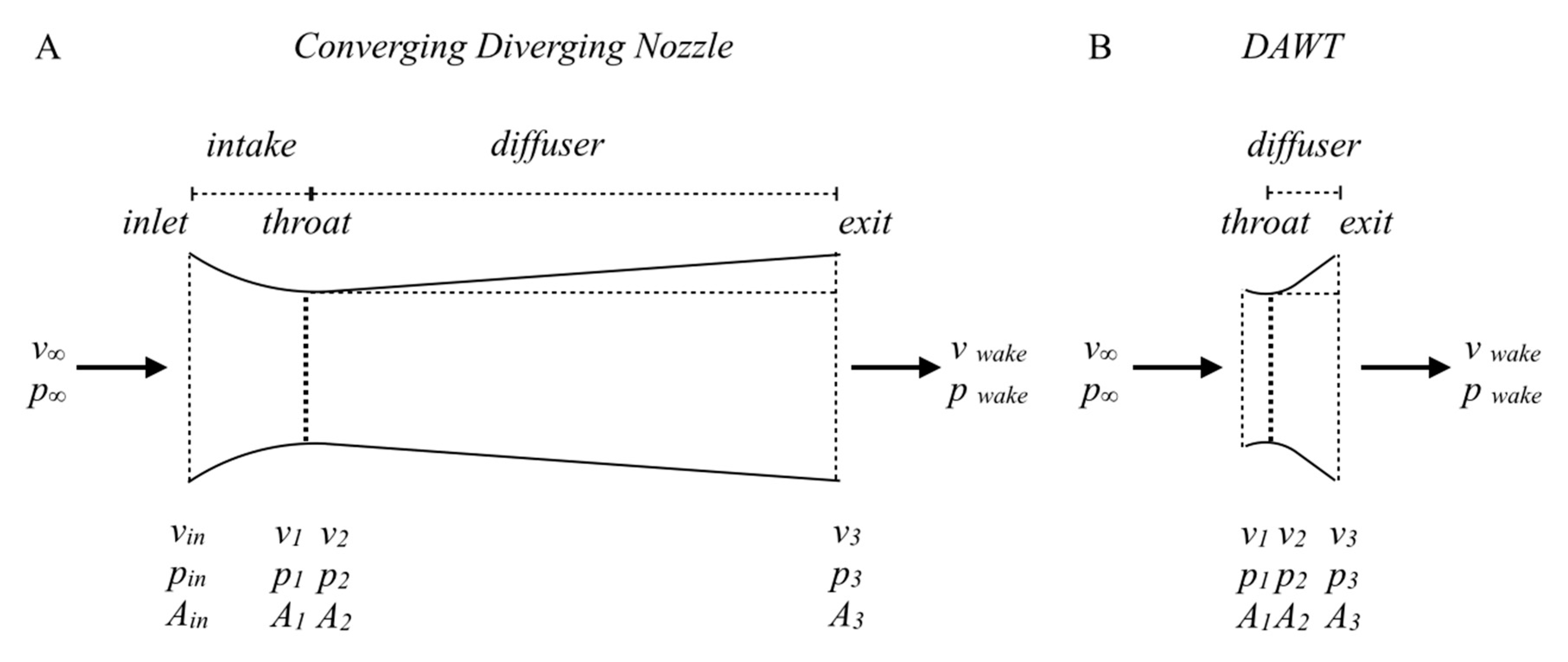Energies 13 04854 g001