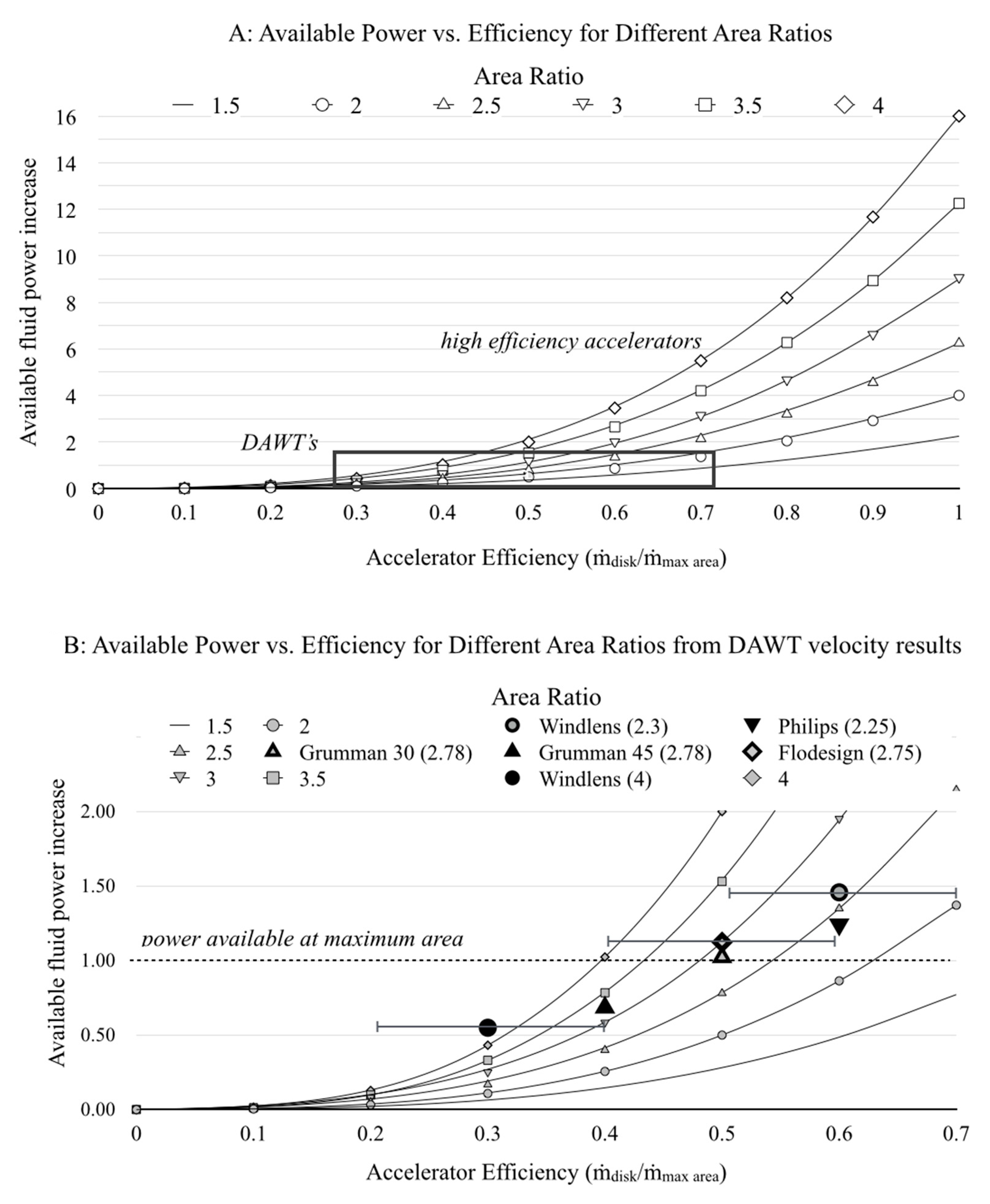 Energies 13 04854 g003