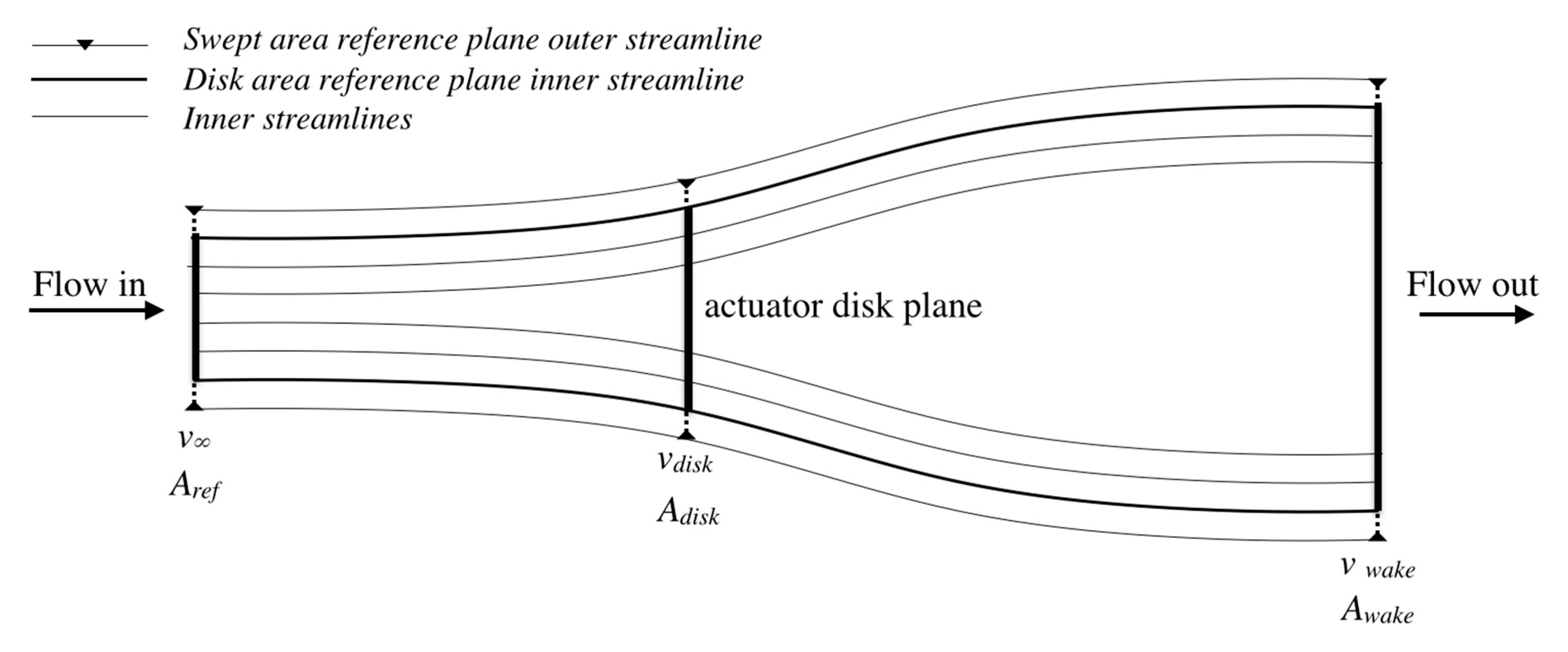 Energies 13 04854 g004
