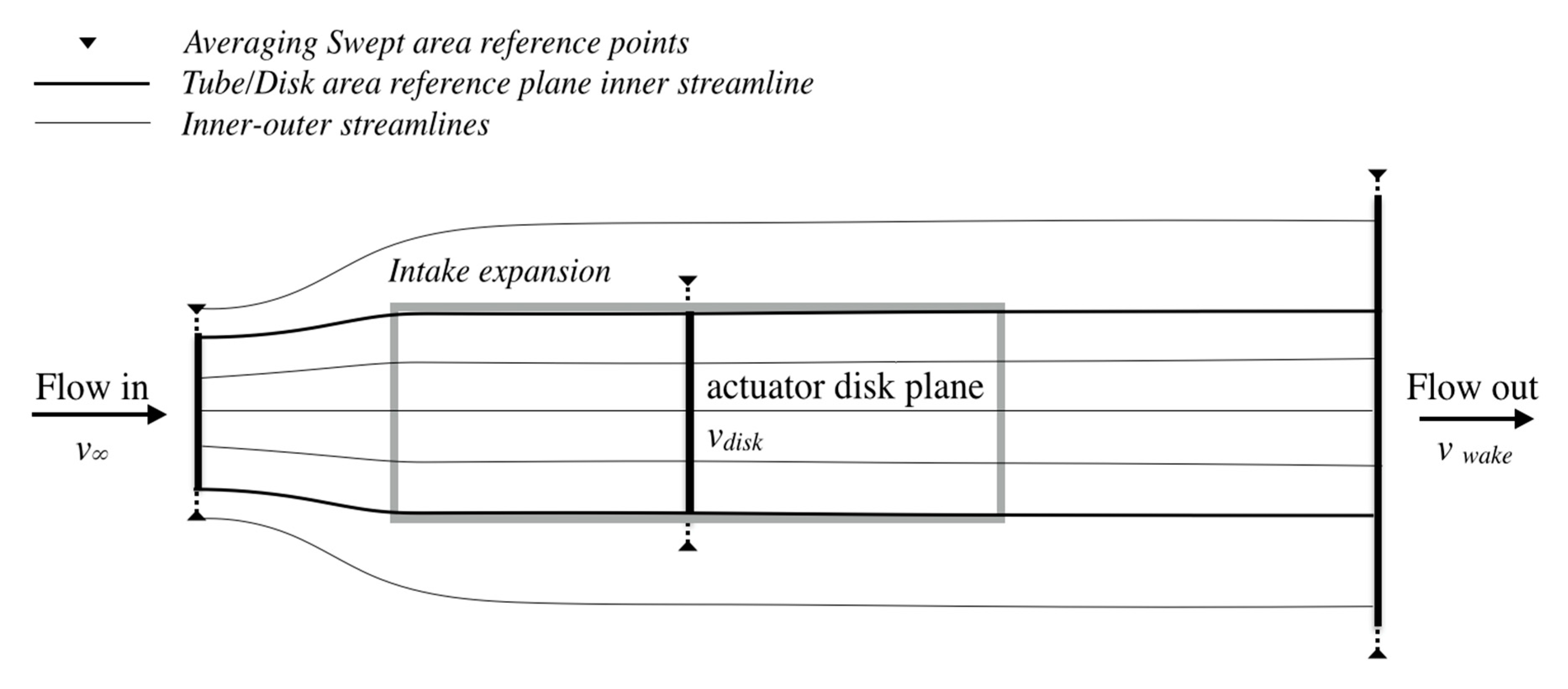 Energies 13 04854 g005