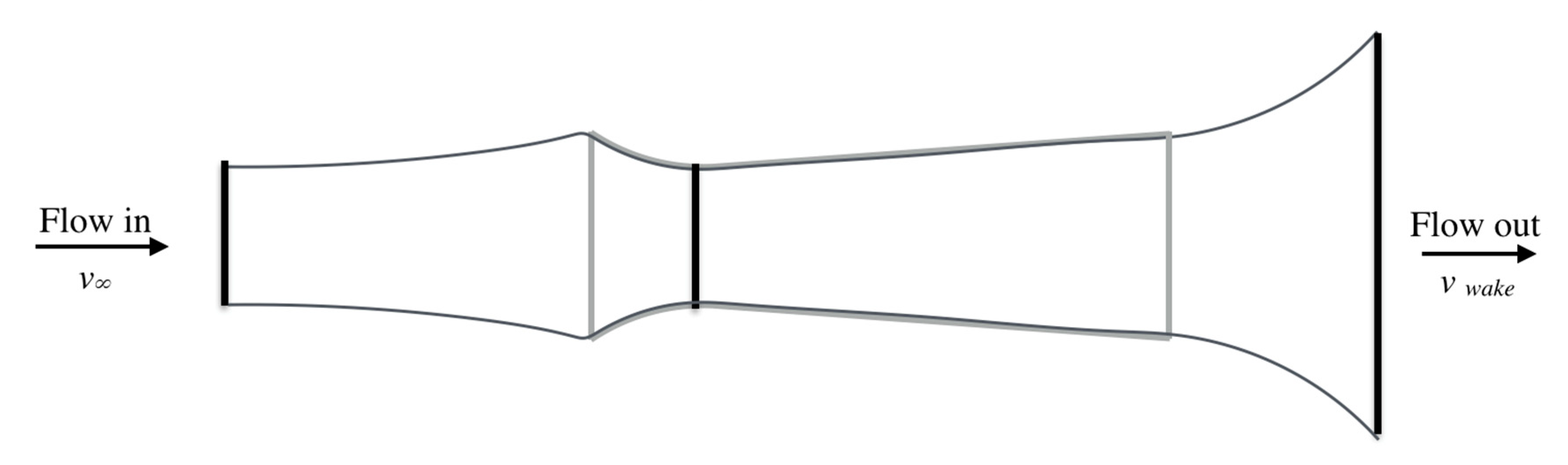 Energies 13 04854 g006