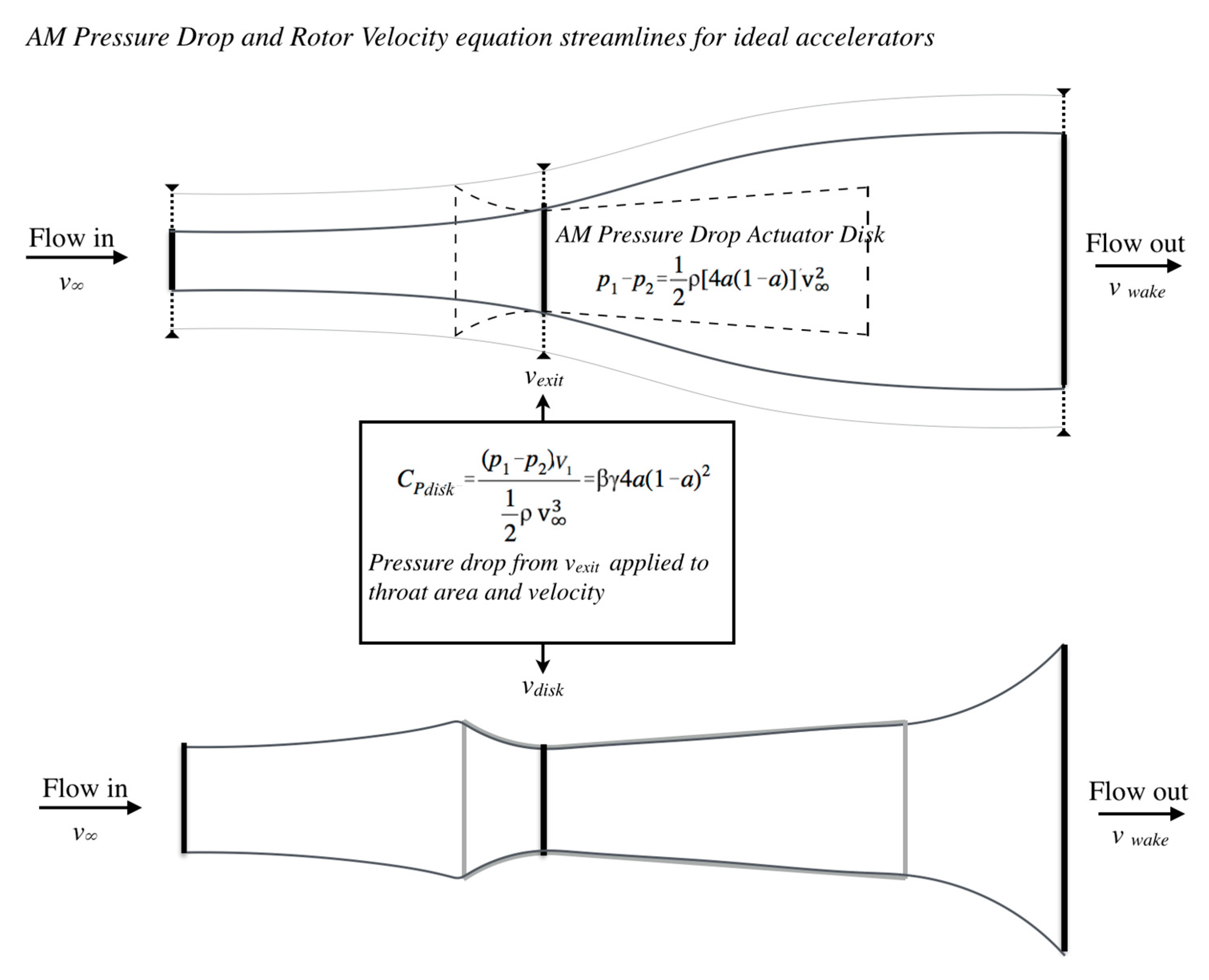 Energies 13 04854 g007
