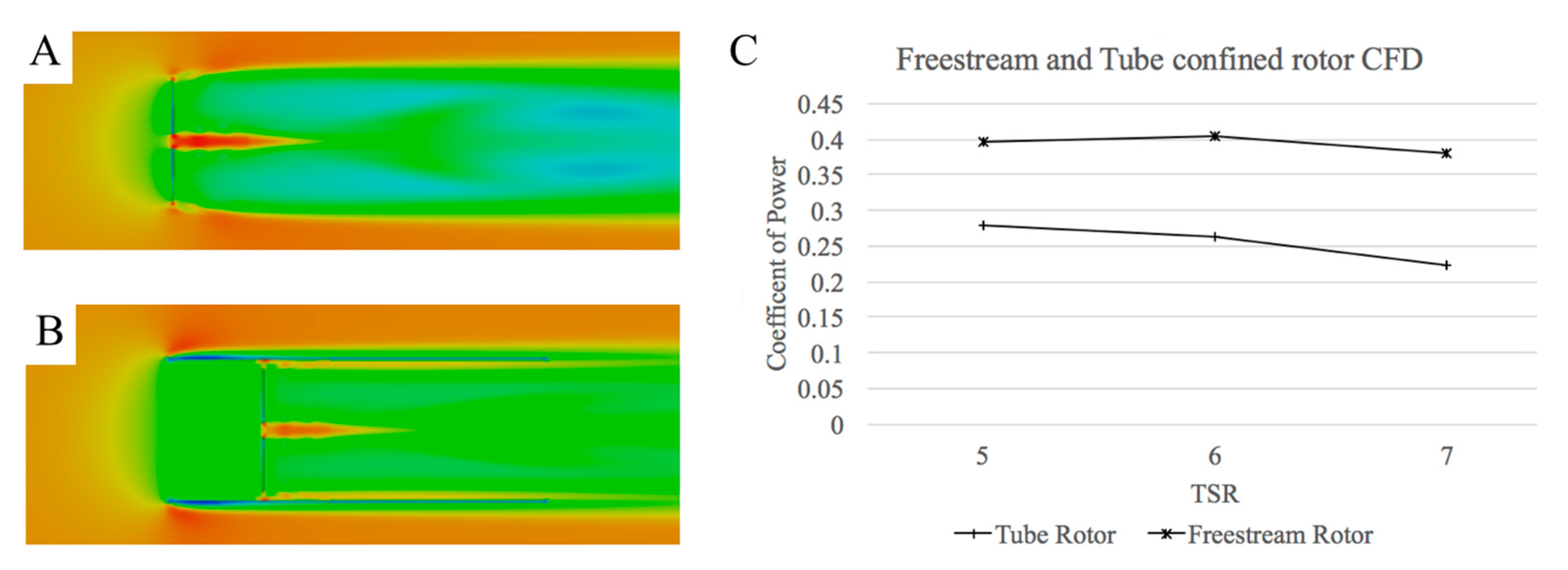 Energies 13 04854 g008