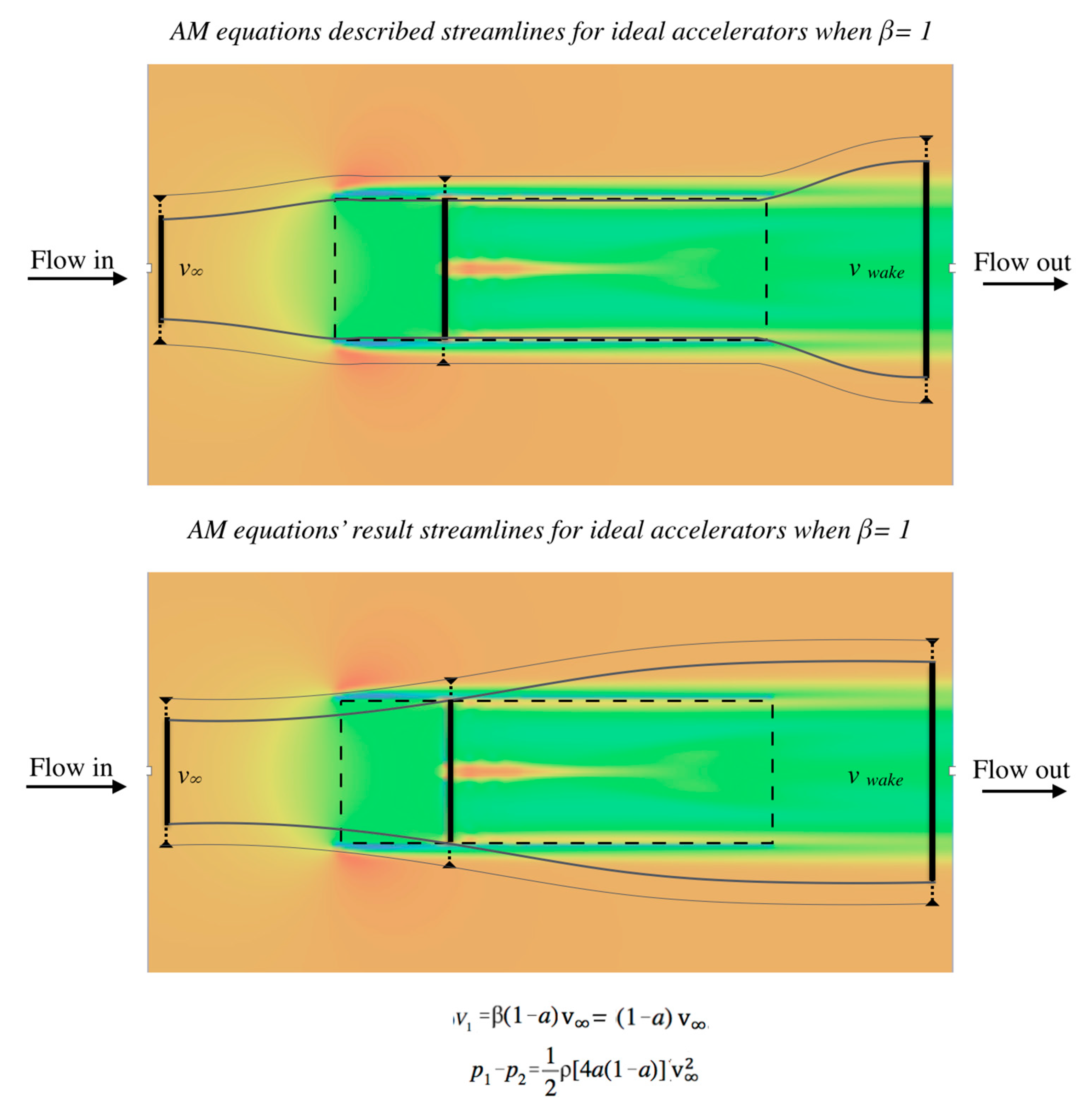 Energies 13 04854 g009