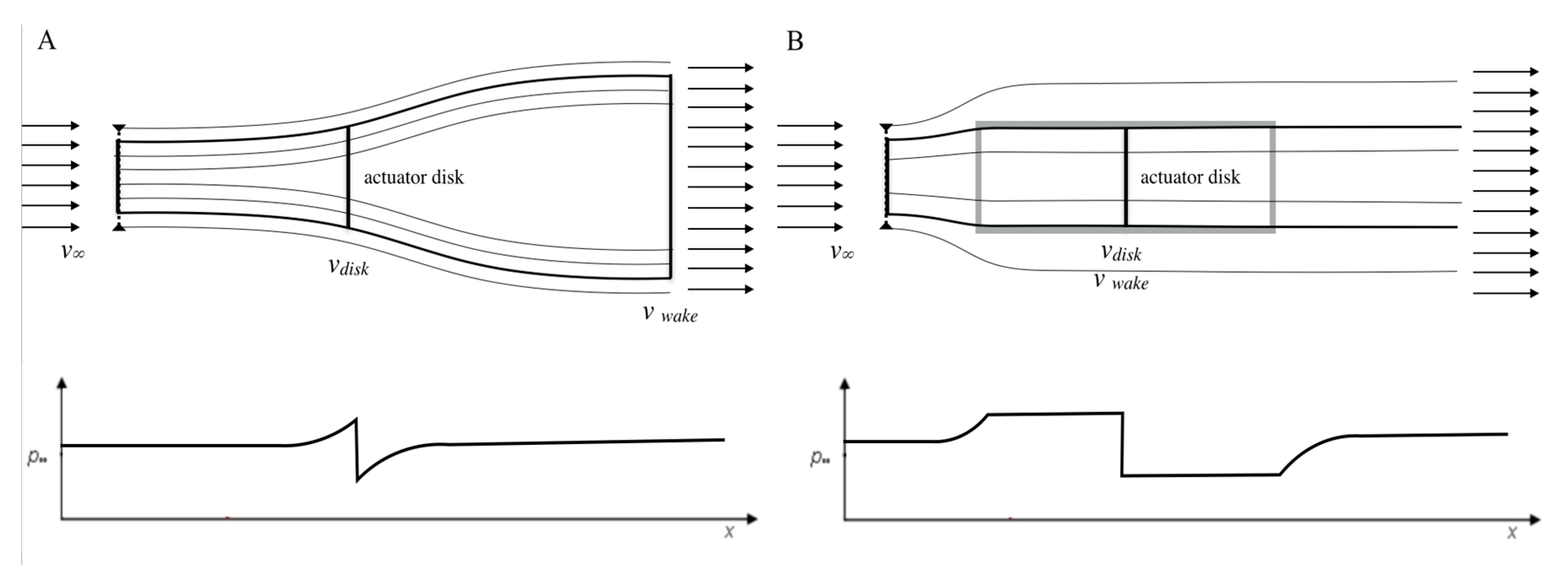 Energies 13 04854 g010