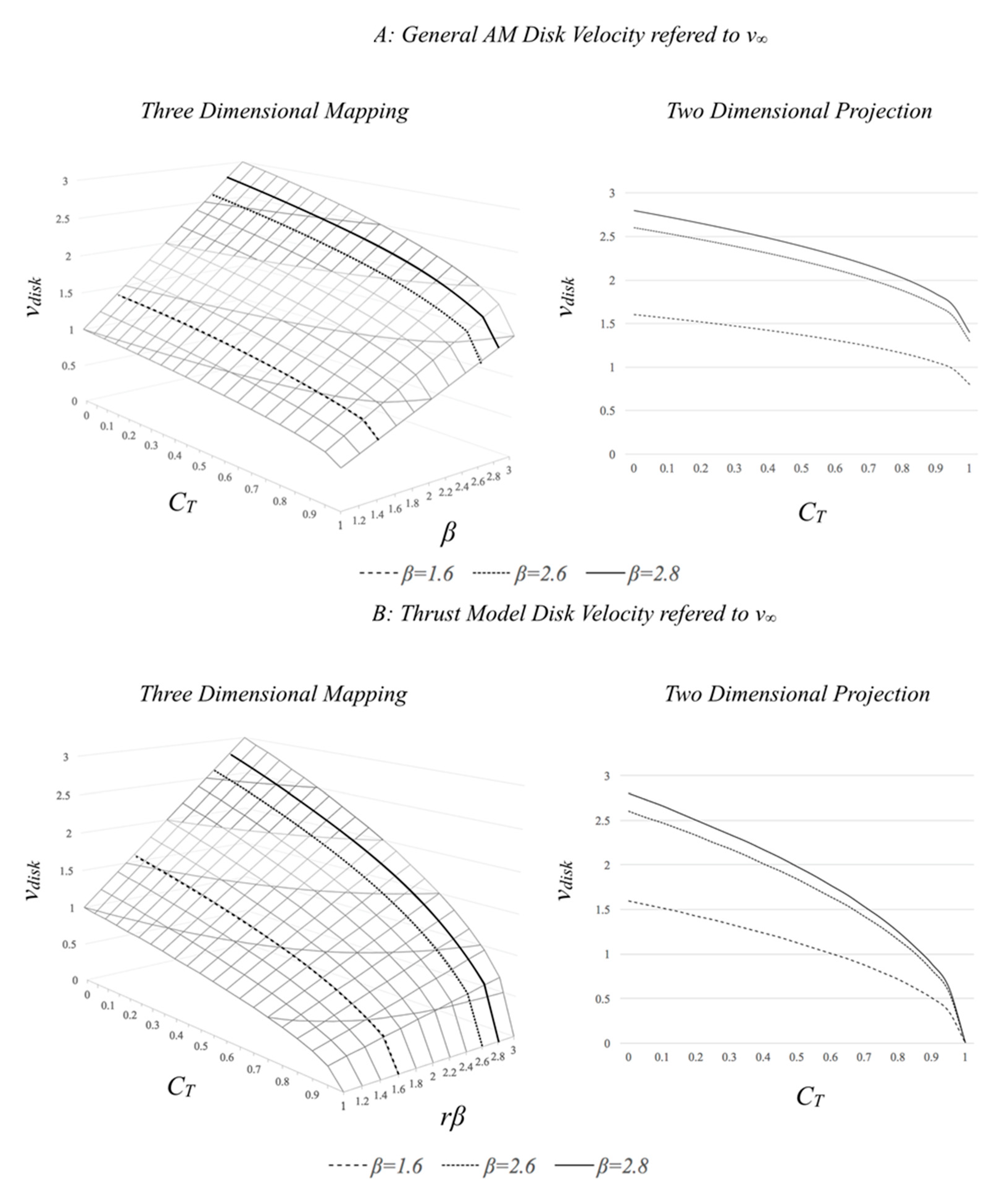 Energies 13 04854 g011