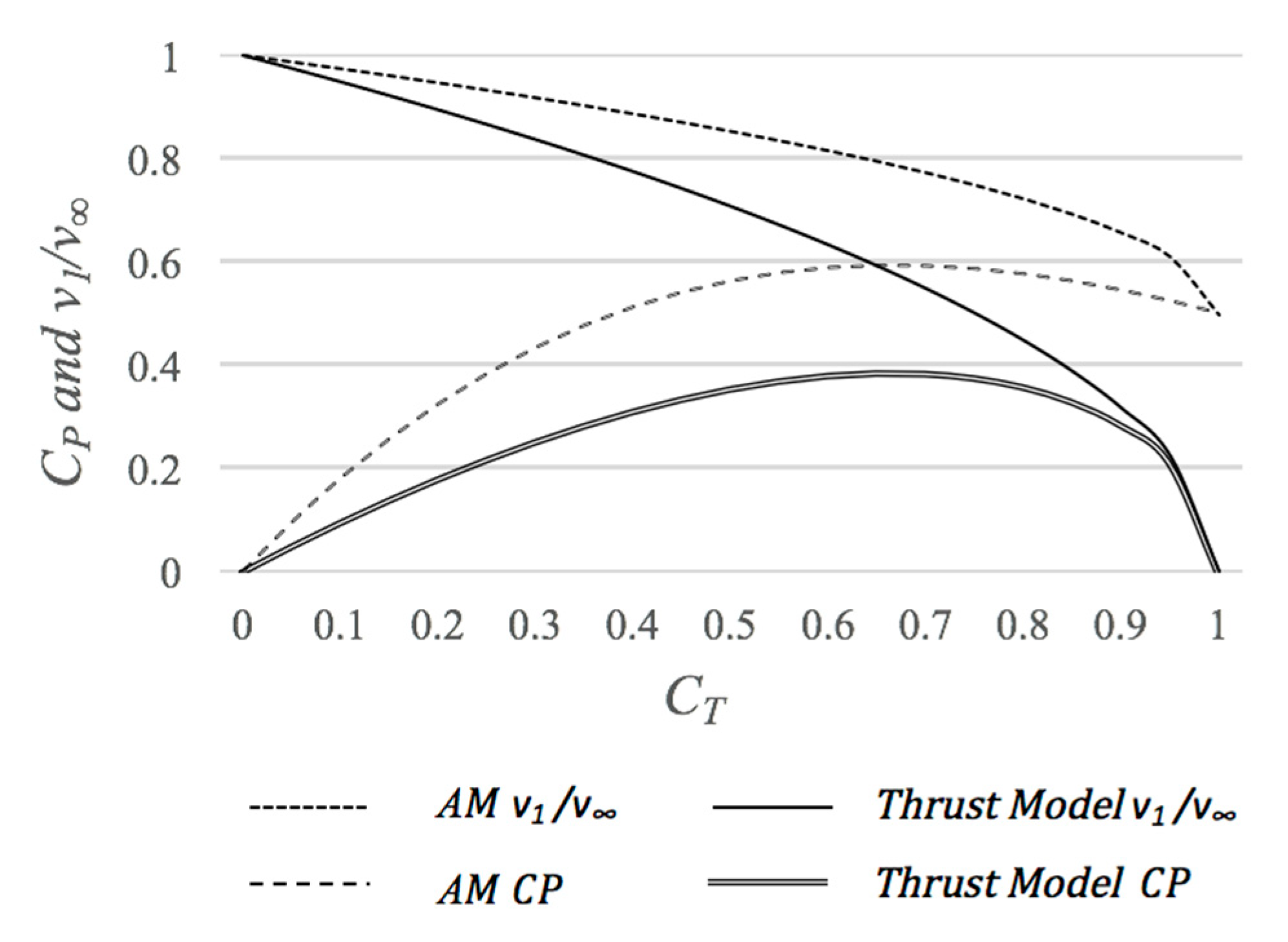 Energies 13 04854 g012