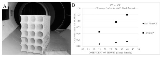 Energies 13 04854 g0a1