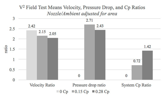 Energies 13 04854 g0a4