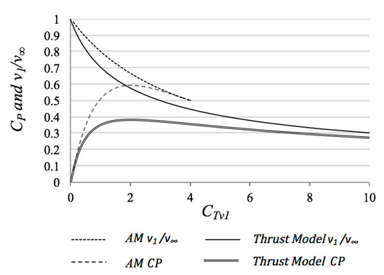Energies 13 04854 g0a5
