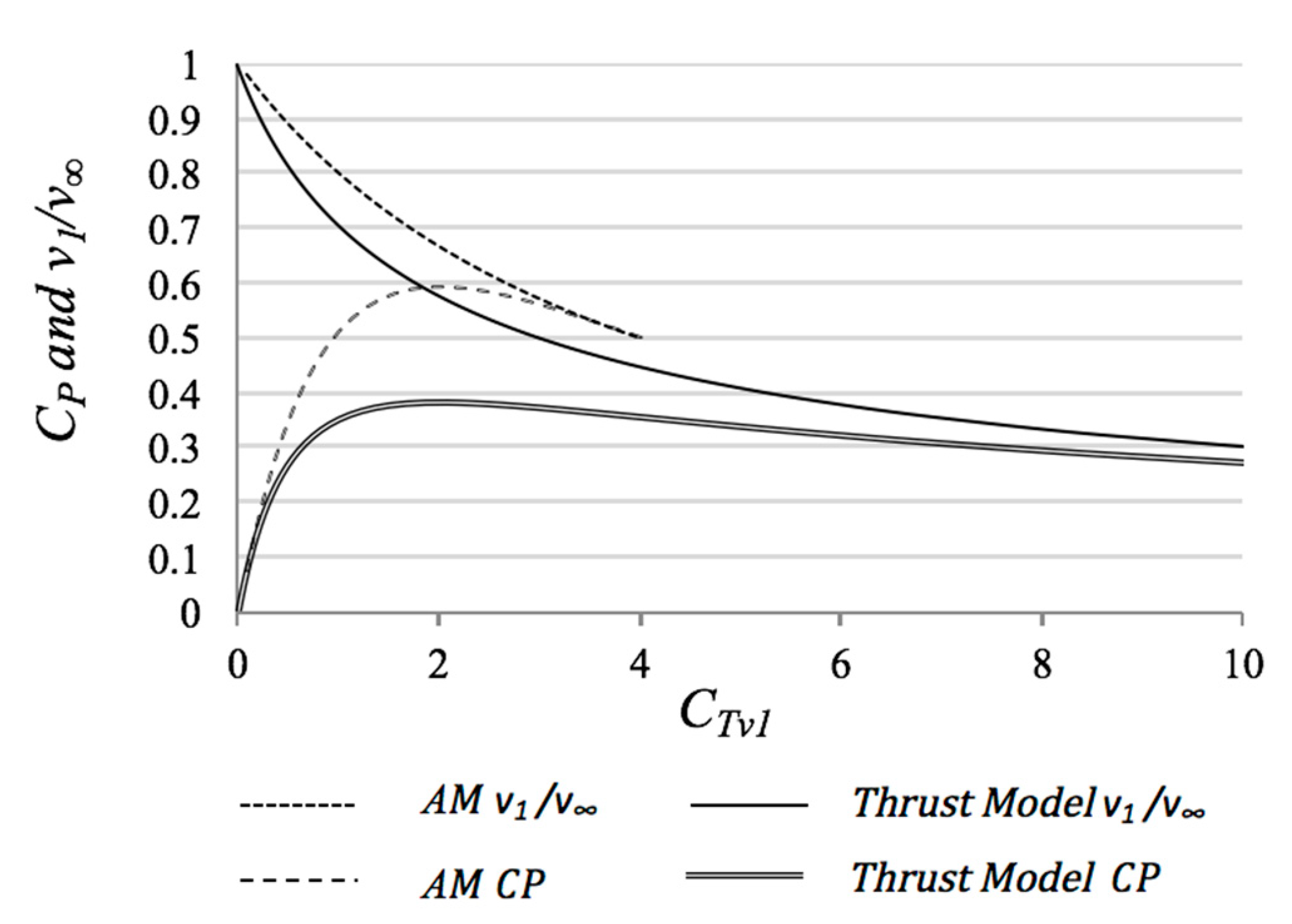 Energies 13 04854 g0a5
