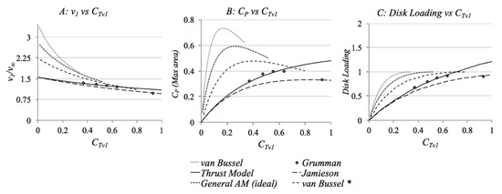 Energies 13 04854 g0a6