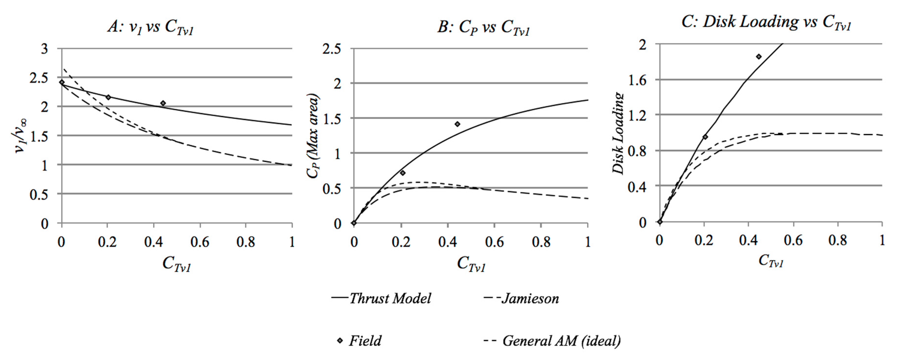 Energies 13 04854 g0a7