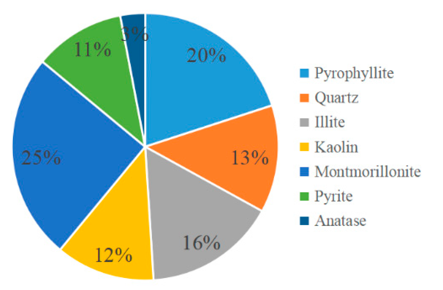 Energies 13 04857 g001
