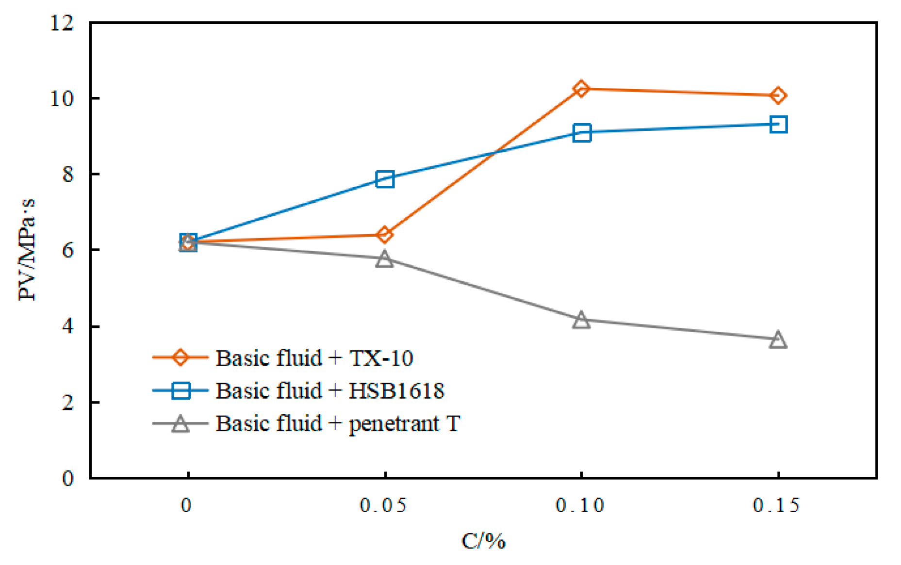 Energies 13 04857 g004