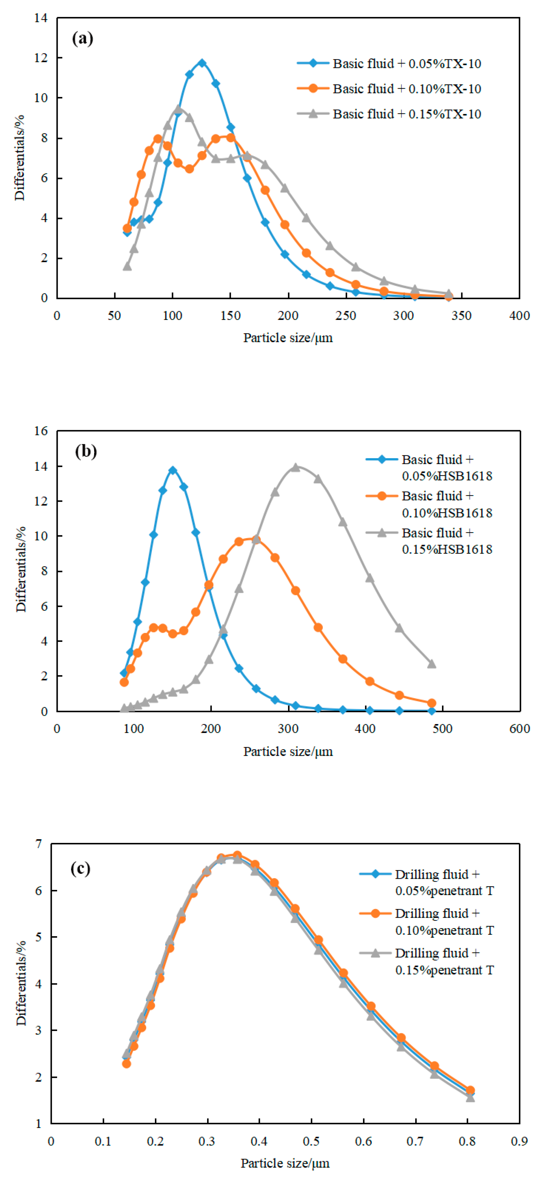 Energies 13 04857 g005
