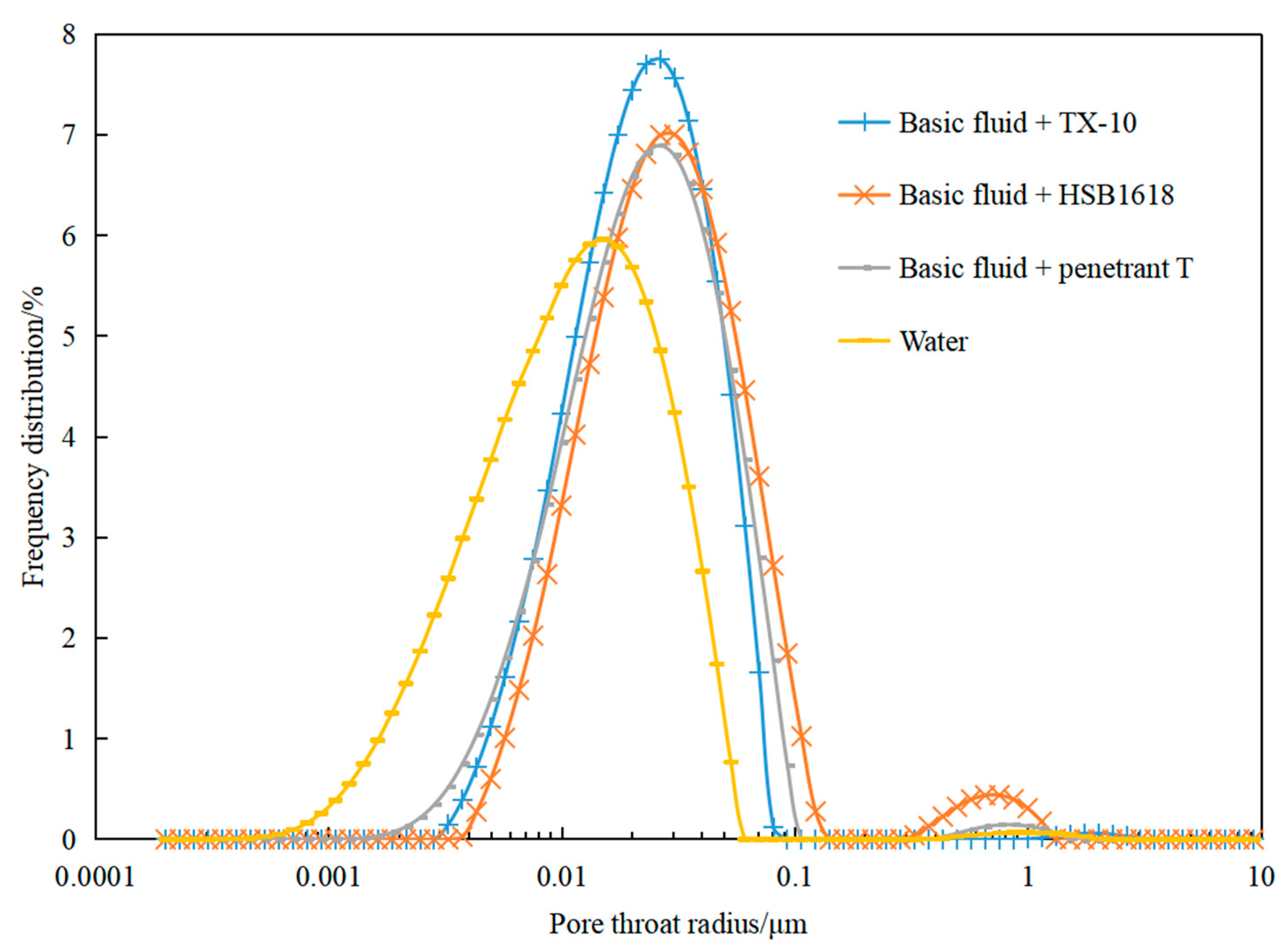 Energies 13 04857 g008
