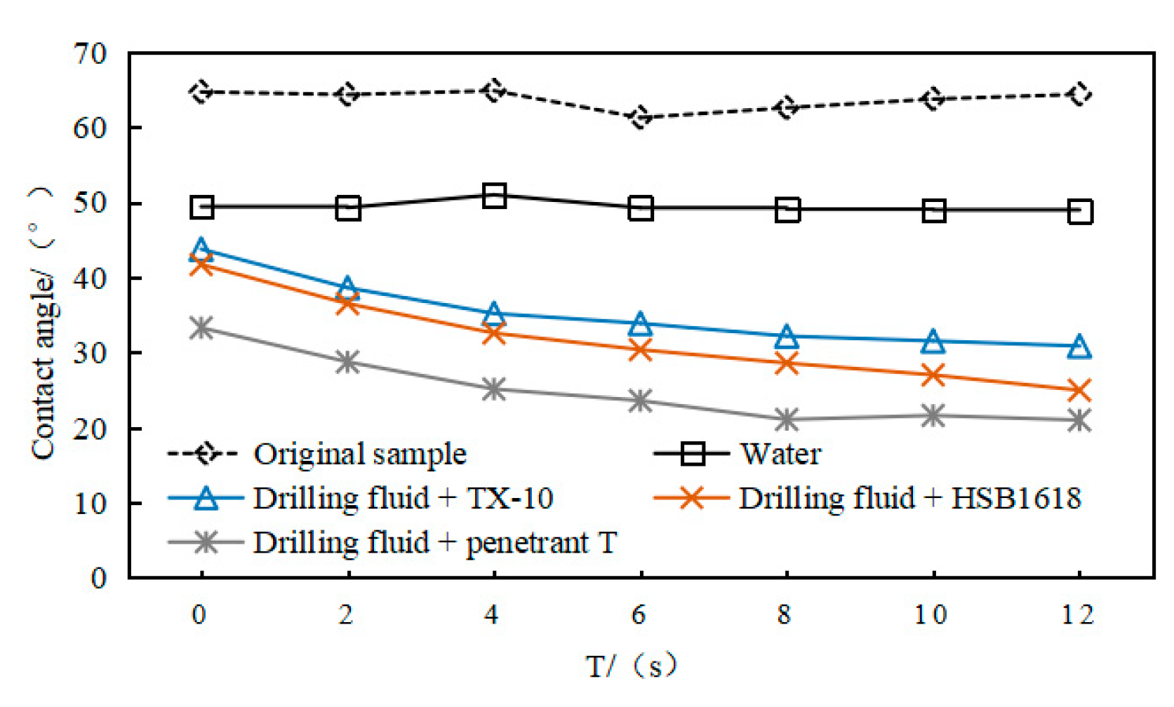 Energies 13 04857 g010