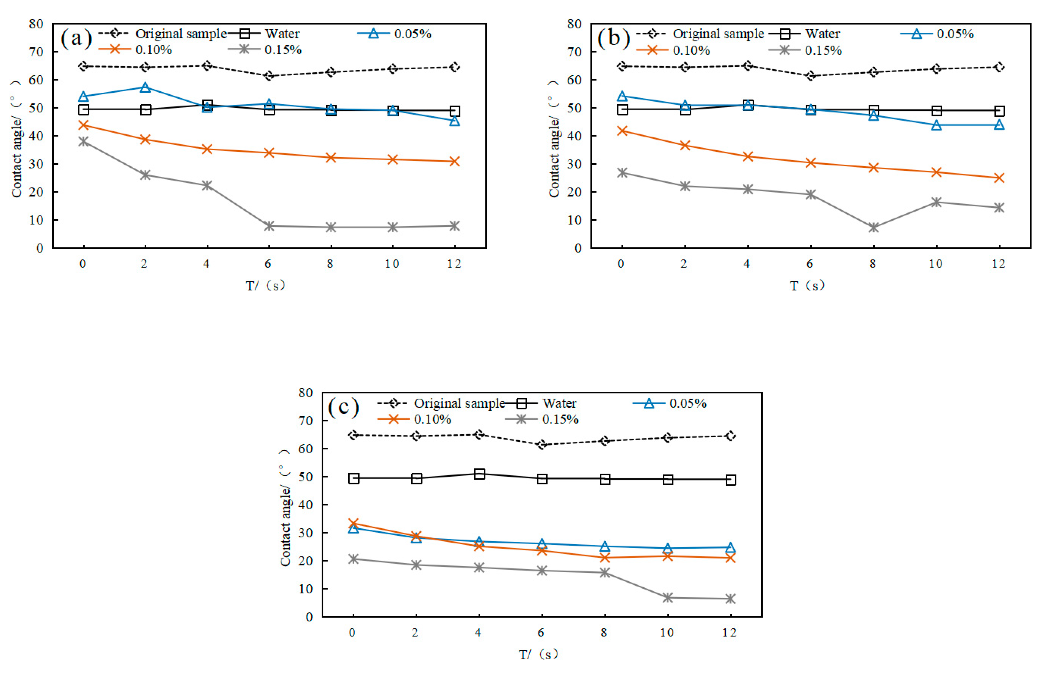 Energies 13 04857 g012