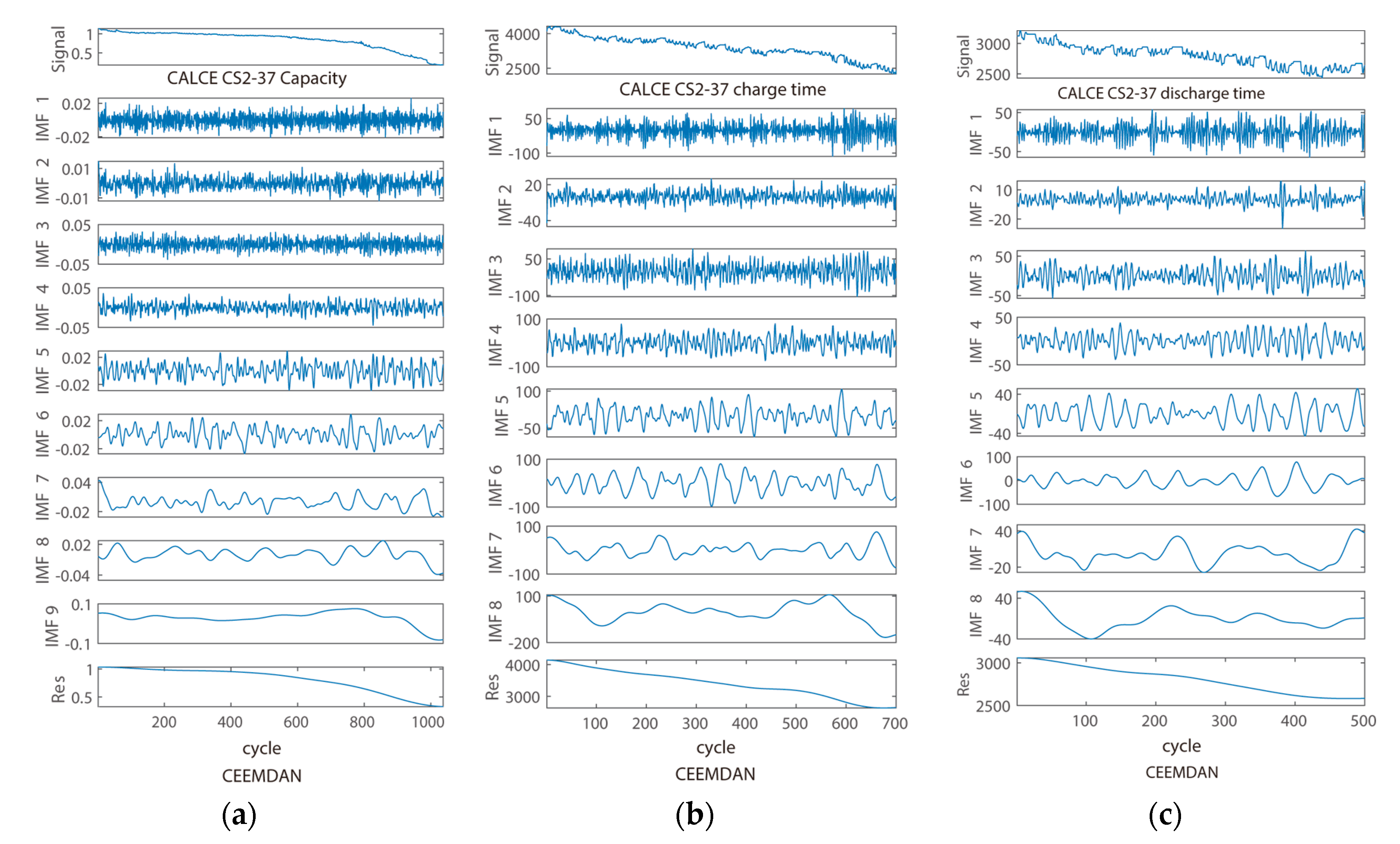 Energies 13 04858 g003